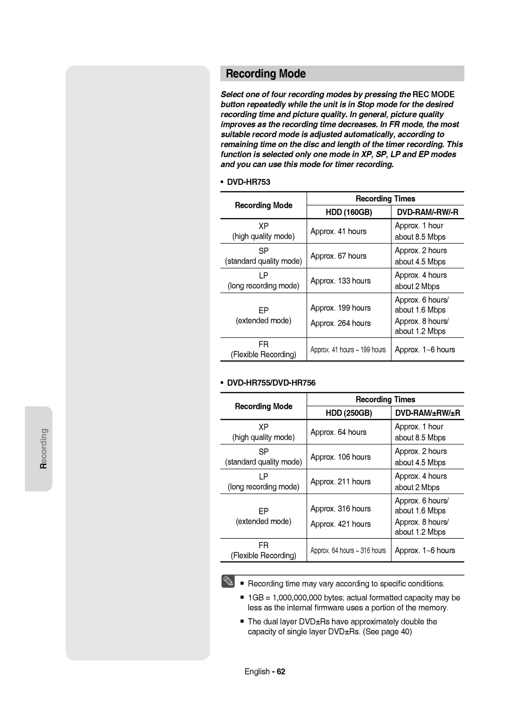 Samsung DVD-HR755/XEC, DVD-HR755/AUS, DVD-HR755/XEB, DVD-HR753/XEC Recording Mode, Recording Times, HDD 160GB, HDD 250GB 