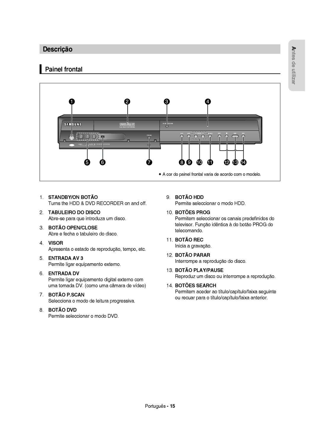 Samsung DVD-HR753/XEC, DVD-HR755/XEB, DVD-HR755/XEC, DVD-HR753/EUR, DVD-HR755/EUR manual Descrição 