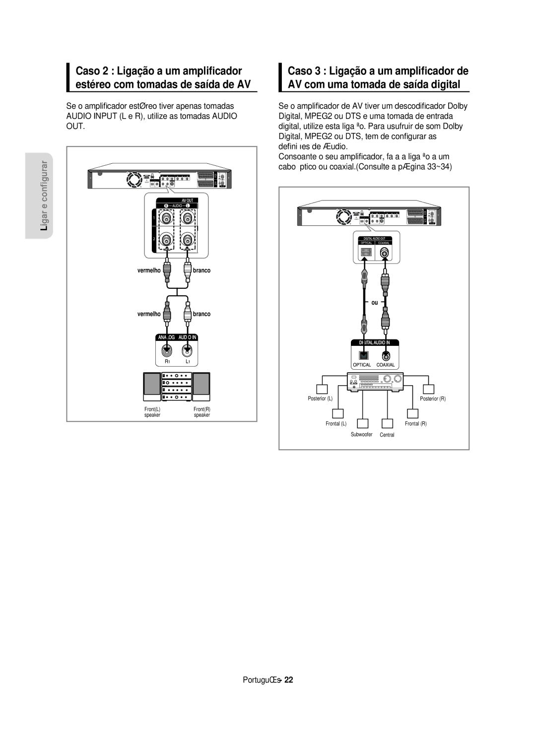 Samsung DVD-HR755/EUR, DVD-HR755/XEB, DVD-HR755/XEC, DVD-HR753/XEC, DVD-HR753/EUR manual Conﬁgurar Ligar e 