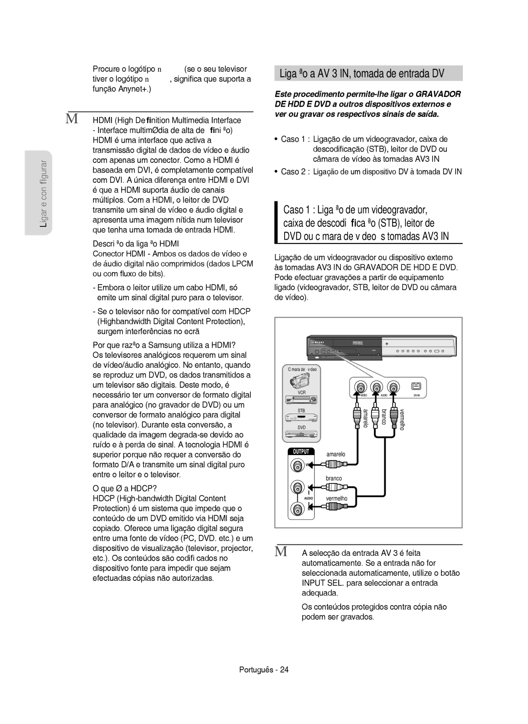 Samsung DVD-HR755/XEC, DVD-HR755/XEB Ligação a AV 3 IN, tomada de entrada DV,  Hdmi High Deﬁnition Multimedia Interface 