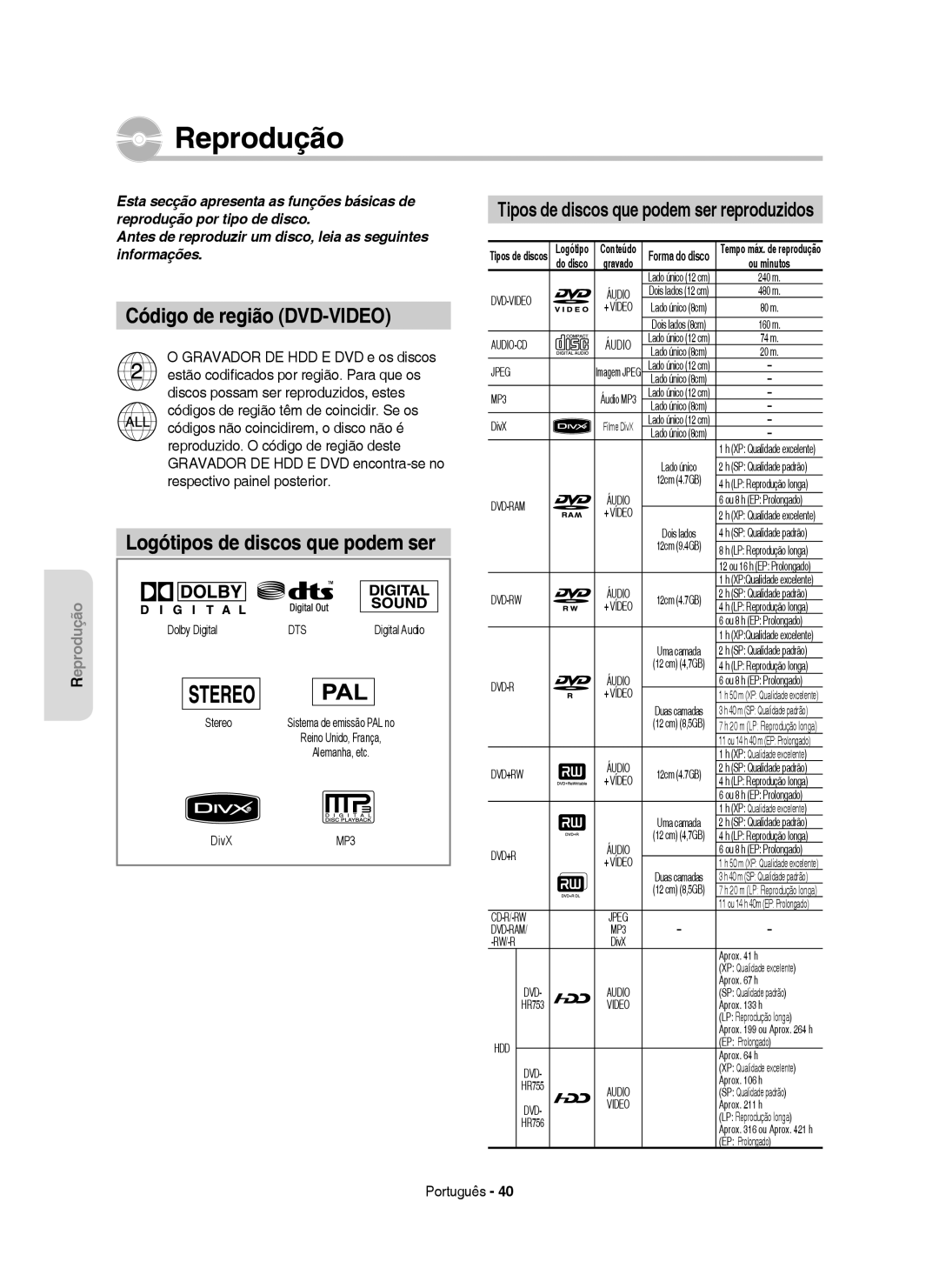 Samsung DVD-HR753/XEC, DVD-HR755/XEB manual Código de região DVD-VIDEO, Logótipos de discos que podem ser reproduzidos 