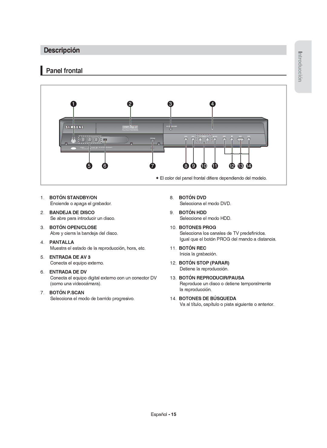 Samsung DVD-HR755/XEB, DVD-HR755/XEC manual Descripción, Panel frontal, Botón STANDBY/ON Enciende o apaga el grabador 