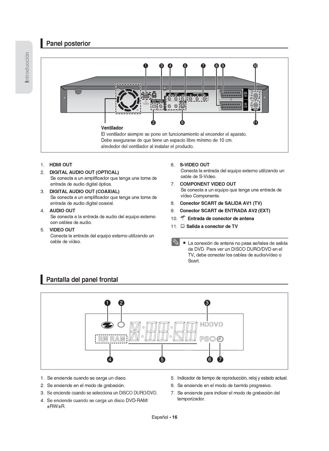 Samsung DVD-HR755/XEC, DVD-HR755/XEB, DVD-HR753/XEC, DVD-HR753/EUR, DVD-HR755/EUR Panel posterior, Pantalla del panel frontal 