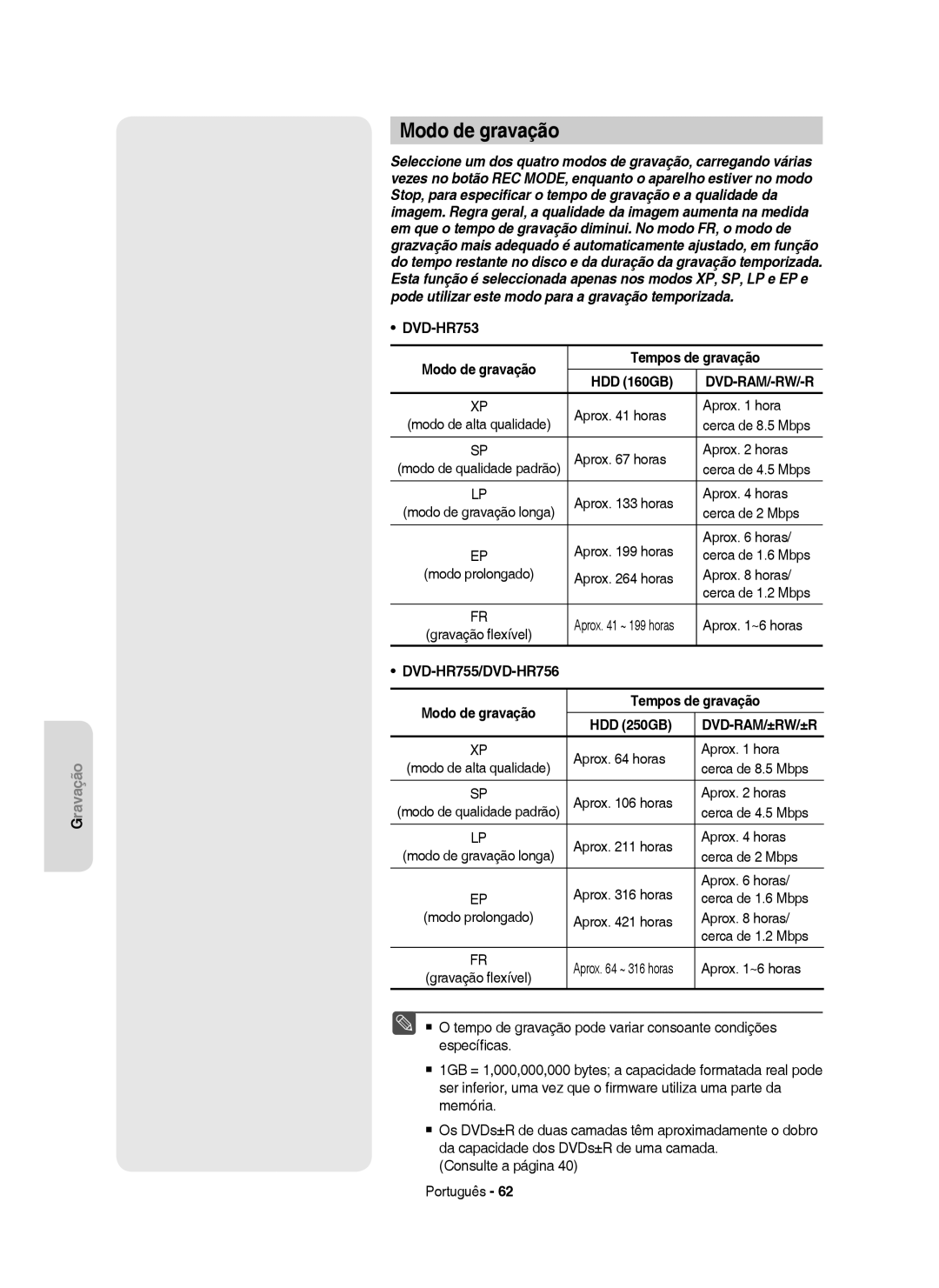 Samsung DVD-HR755/EUR, DVD-HR755/XEB, DVD-HR755/XEC manual Modo de gravação, Tempos de gravação, HDD 160GB, HDD 250GB 