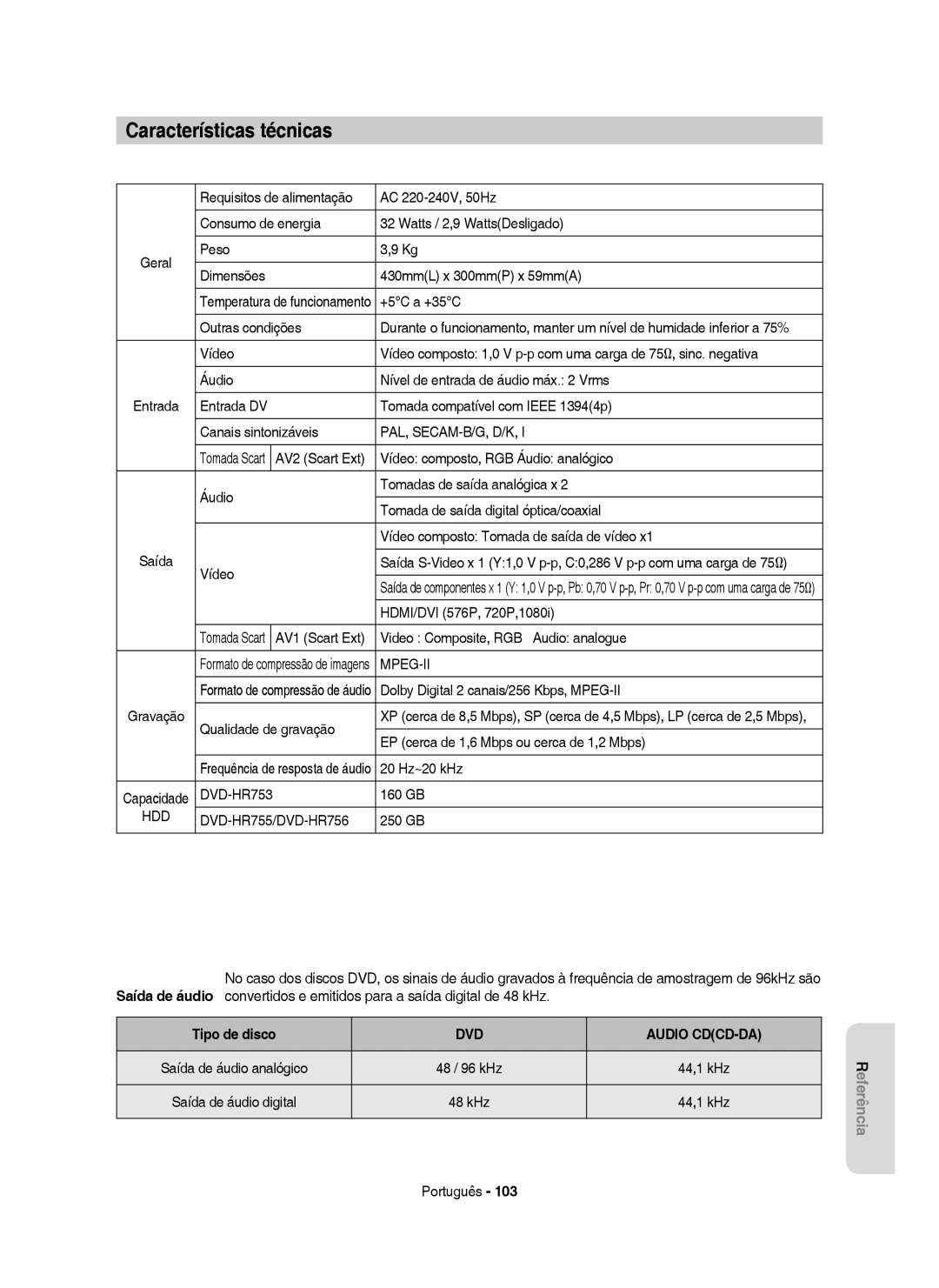 Samsung DVD-HR755/XEB, DVD-HR755/XEC, DVD-HR753/XEC, DVD-HR753/EUR, DVD-HR755/EUR Características técnicas, Tipo de disco 