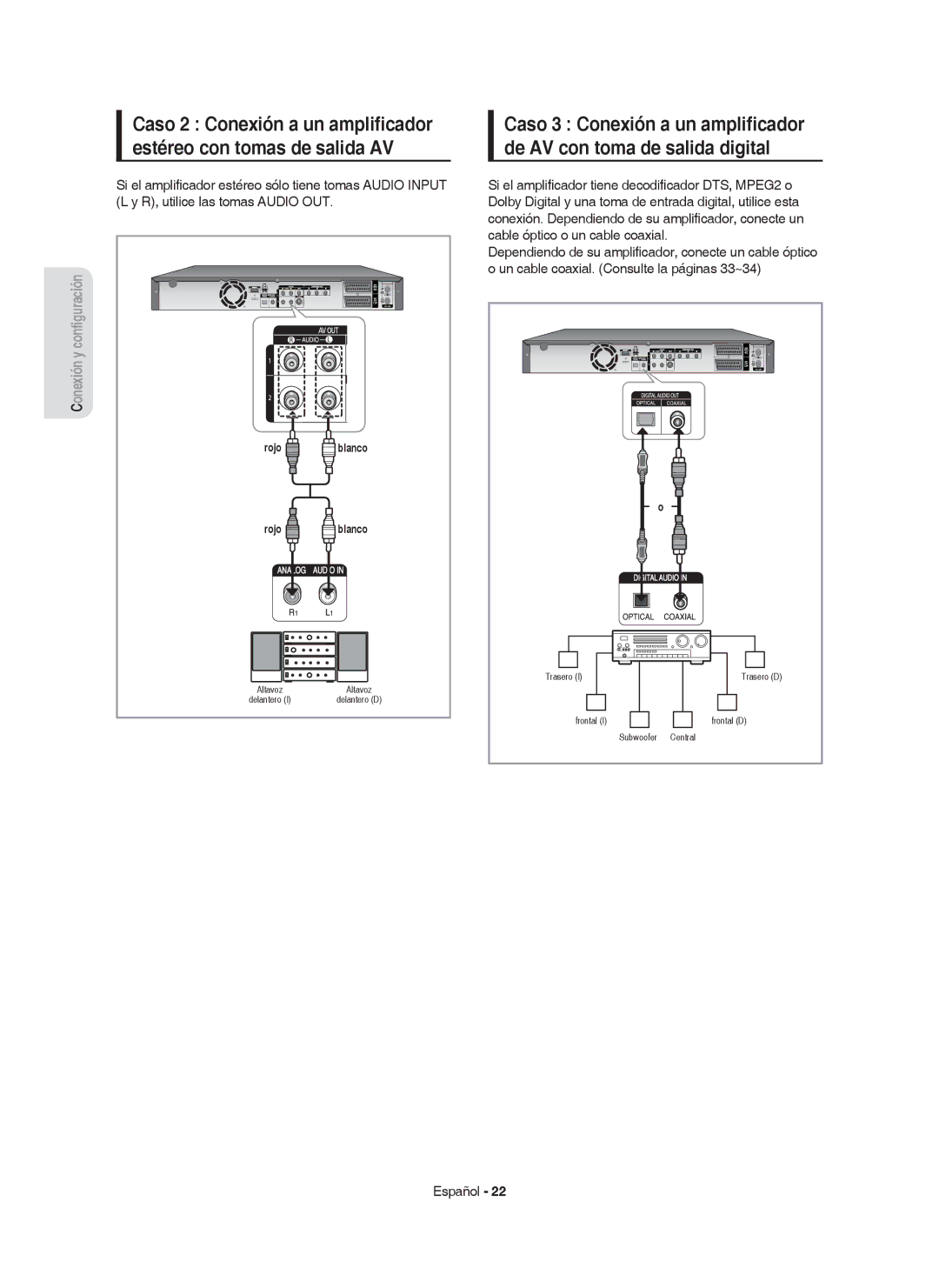 Samsung DVD-HR753/XEC, DVD-HR755/XEB, DVD-HR755/XEC, DVD-HR753/EUR, DVD-HR755/EUR manual Conﬁguración Conexión y 