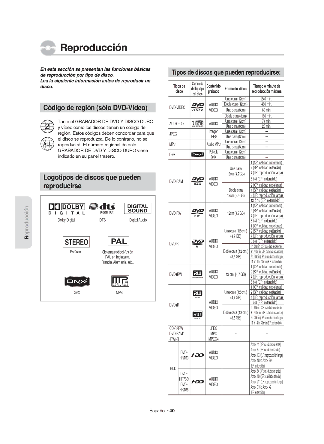 Samsung DVD-HR755/XEB manual Código de región sólo DVD-Video, Logotipos de discos que pueden Reproducirse, Disco, Rw/-R 