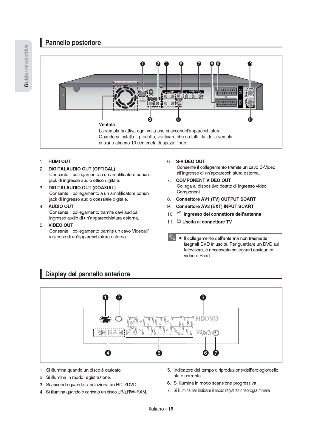 Samsung DVD-HR755/XEB, DVD-HR755/XEF, DVD-HR753/XET, DVD-HR755/XET manual Pannello posteriore, Display del pannello anteriore 