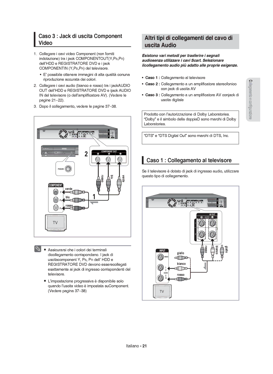 Samsung DVD-HR755/XEF manual Altri tipi di collegamenti del cavo di Uscita Audio, Caso 3 Jack di uscita Component Video 