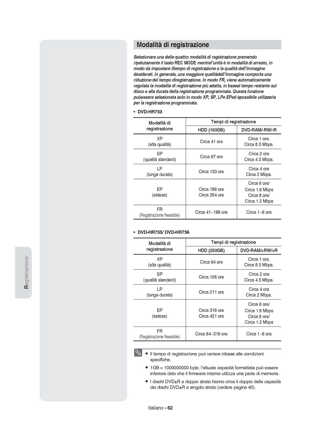 Samsung DVD-HR753/XET, DVD-HR755/XEB, DVD-HR755/XEF manual Modalità di registrazione, Tempi di registrazione, Registrazione 