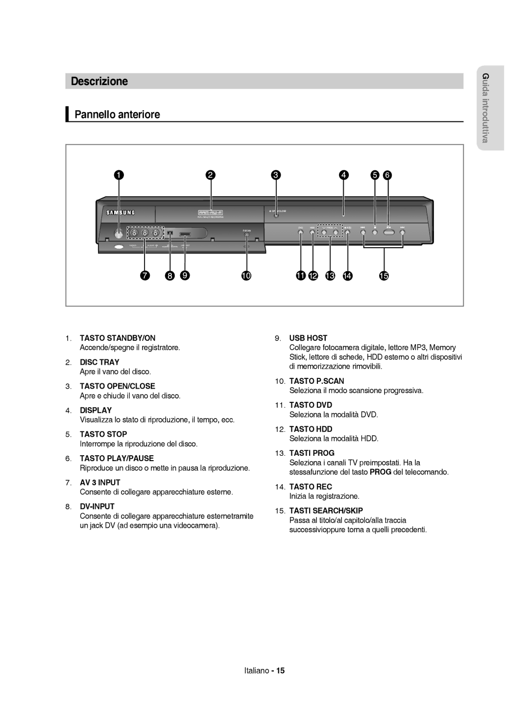 Samsung DVD-HR755/XEB, DVD-HR755/XEF, DVD-HR757/XEF, DVD-HR757/XET, DVD-HR755/XET manual Descrizione, Pannello anteriore 