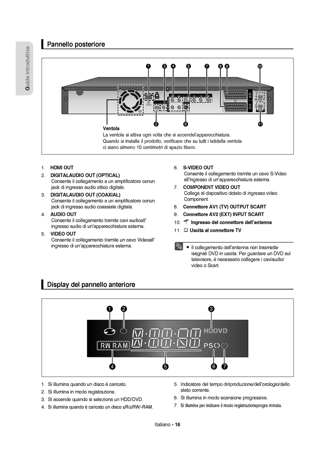 Samsung DVD-HR755/XEF, DVD-HR755/XEB, DVD-HR757/XEF, DVD-HR757/XET manual Pannello posteriore, Display del pannello anteriore 