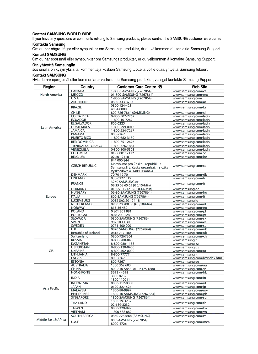 Samsung DVD-HR753/XEE Region Country Customer Care Centre, Contact Samsung World Wide, Kontakta Samsung, Kontakt Samsung 