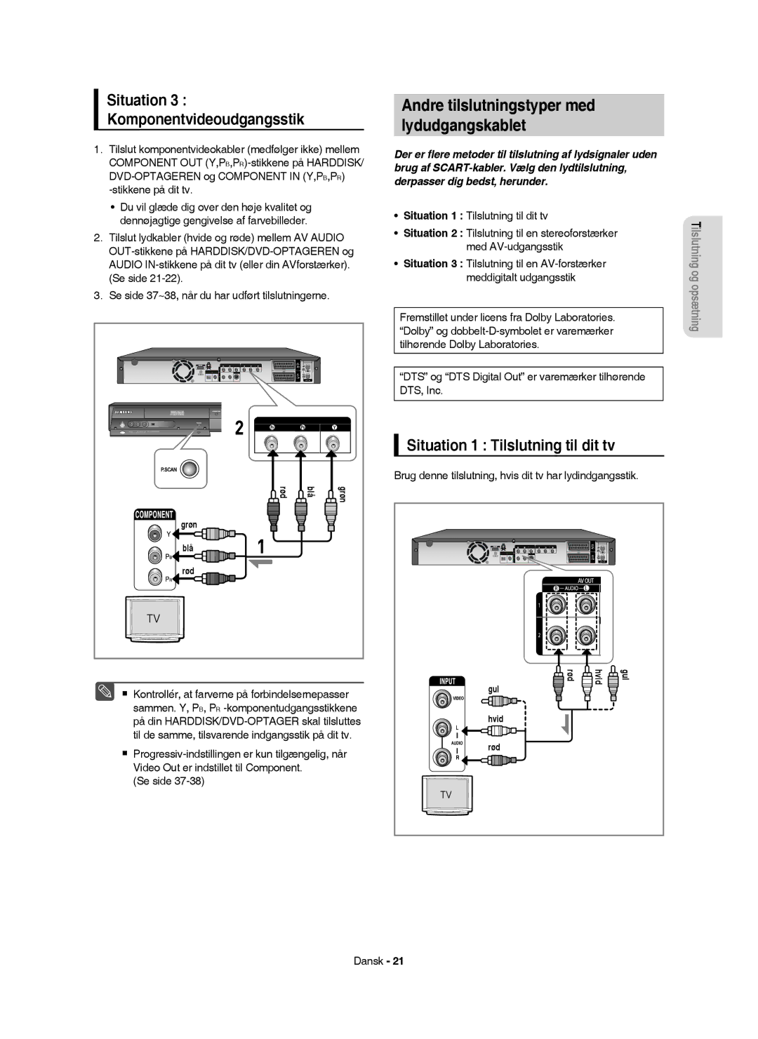 Samsung DVD-HR754/XEE, DVD-HR756/XEE Andre tilslutningstyper med Lydudgangskablet, Situation Komponentvideoudgangsstik 