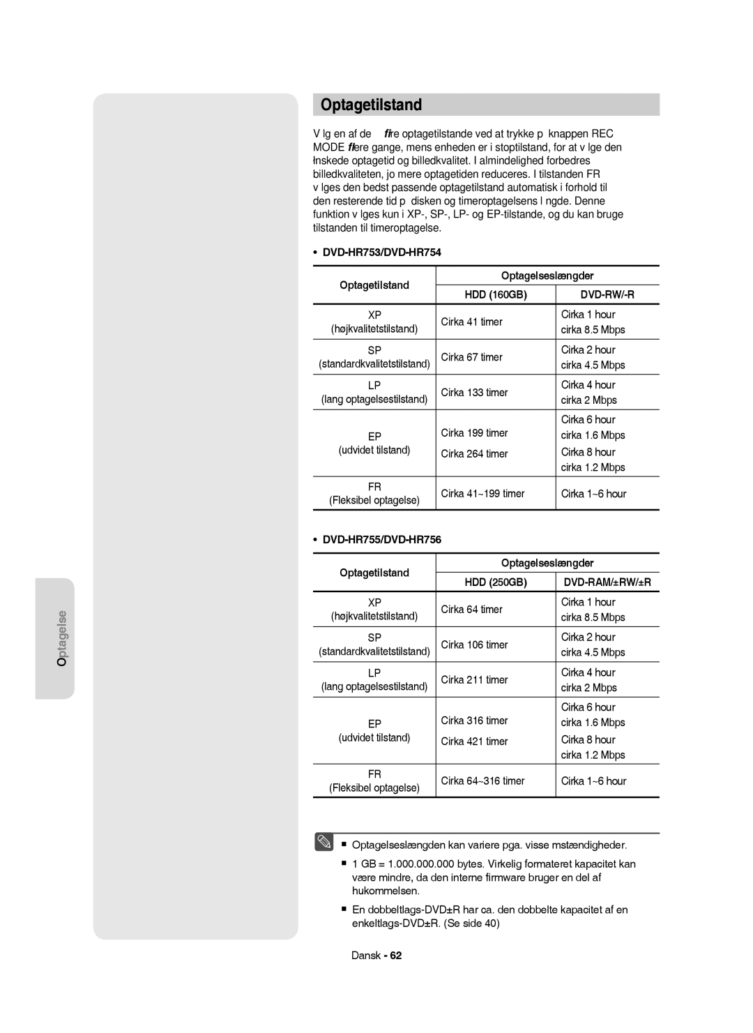 Samsung DVD-HR756/XEE, DVD-HR753/XEE, DVD-HR755/XEE, DVD-HR754/XEE manual Optagetilstand 