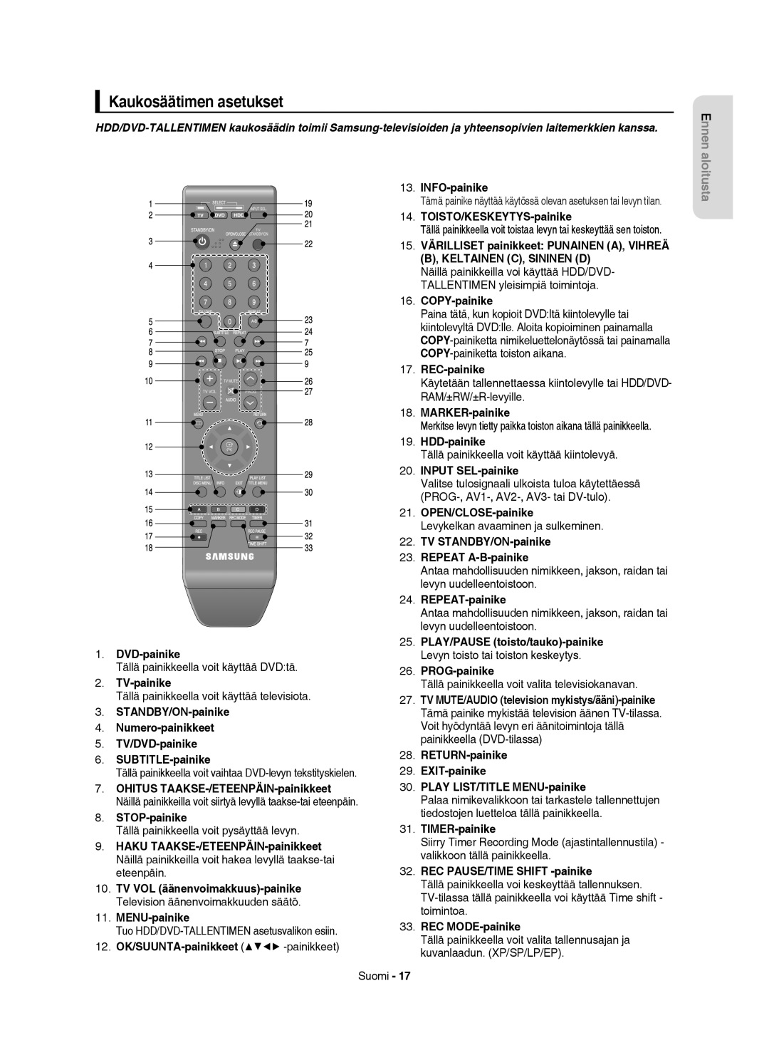 Samsung DVD-HR753/XEE, DVD-HR756/XEE, DVD-HR755/XEE, DVD-HR754/XEE manual Kaukosäätimen asetukset 