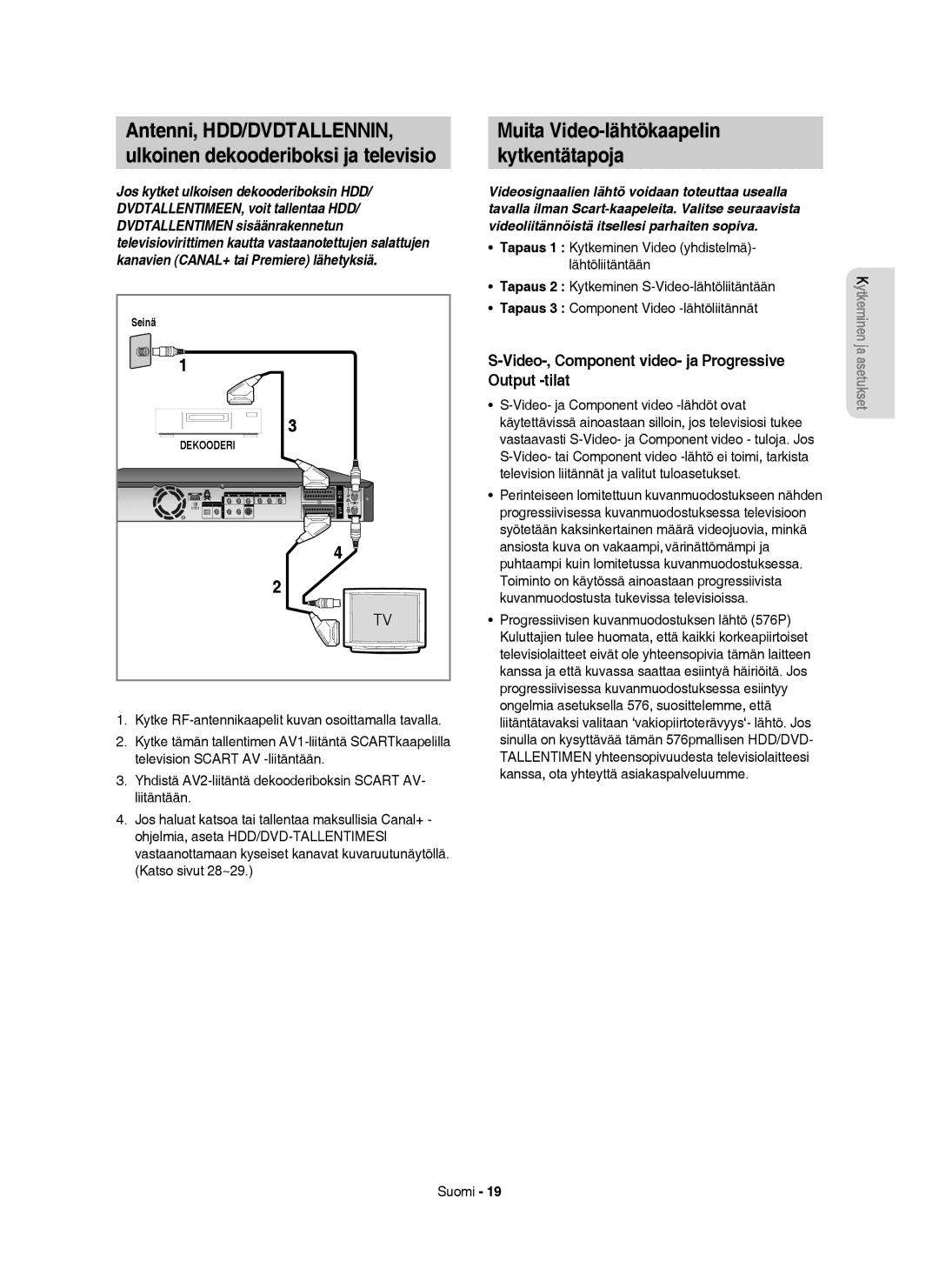 Samsung DVD-HR754/XEE Muita Video-lähtökaapelin Kytkentätapoja, Video-, Component video- ja Progressive Output -tilat 