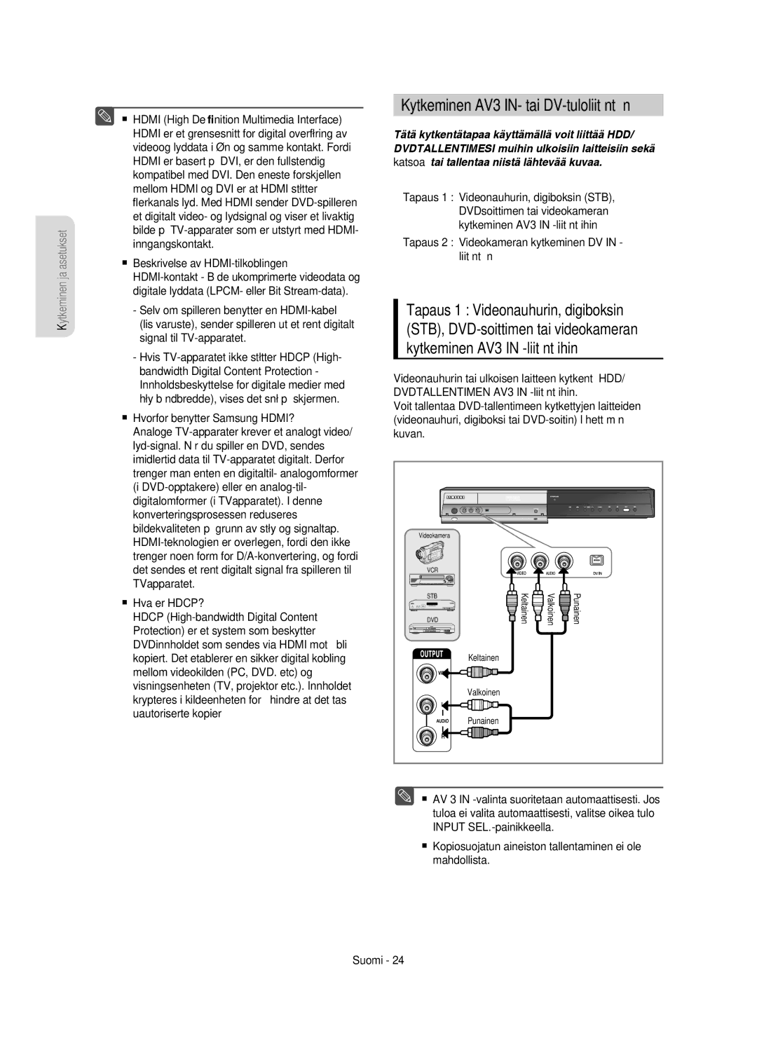 Samsung DVD-HR756/XEE manual Kytkeminen AV3 IN- tai DV-tuloliitäntään,  Hvorfor benytter Samsung HDMI?,  Hva er HDCP? 