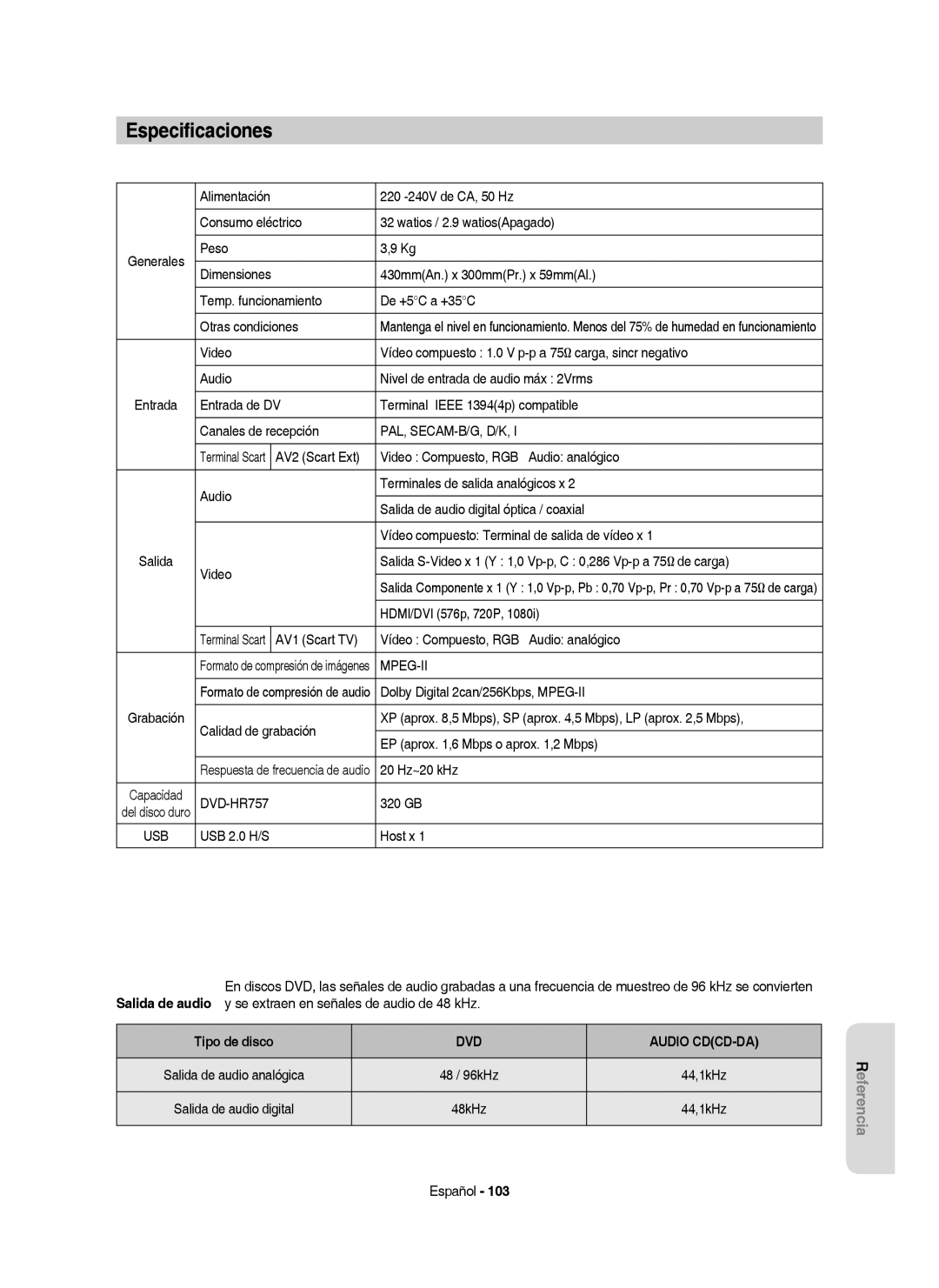 Samsung DVD-HR757/XEC manual Especiﬁcaciones, Tipo de disco, DVD Audio CDCD-DA 