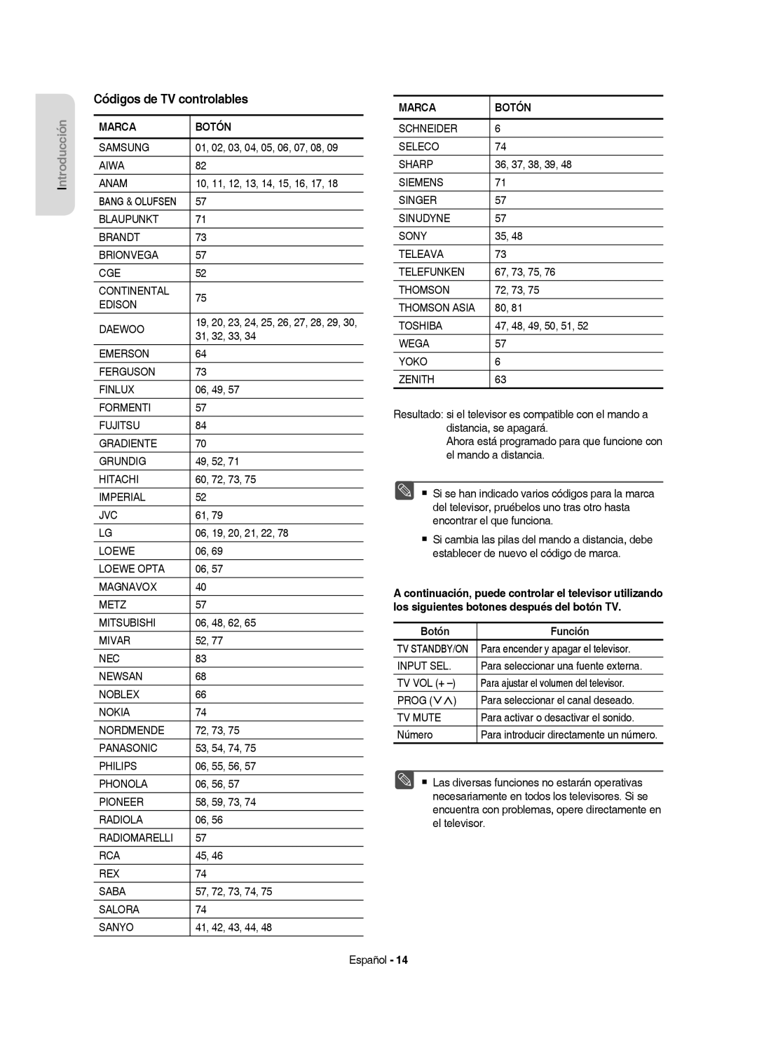 Samsung DVD-HR757/XEC manual Códigos de TV controlables, Marca Botón, Botón Función 