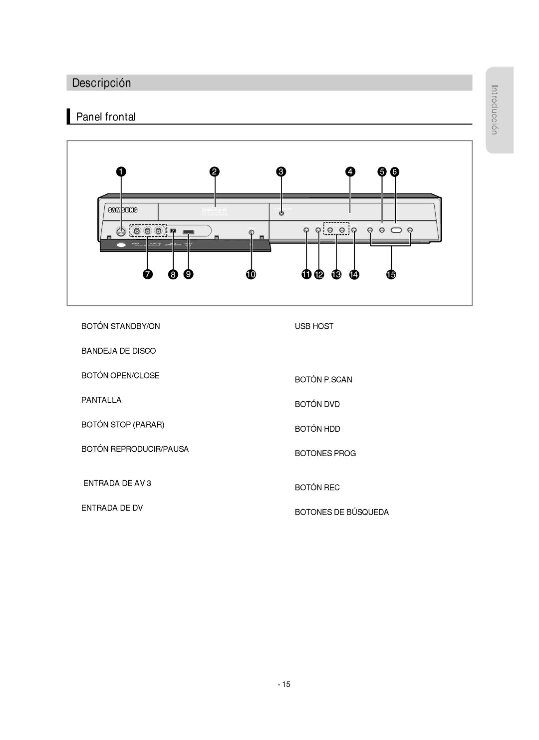 Samsung DVD-HR757/XEC manual Descripción, Panel frontal 