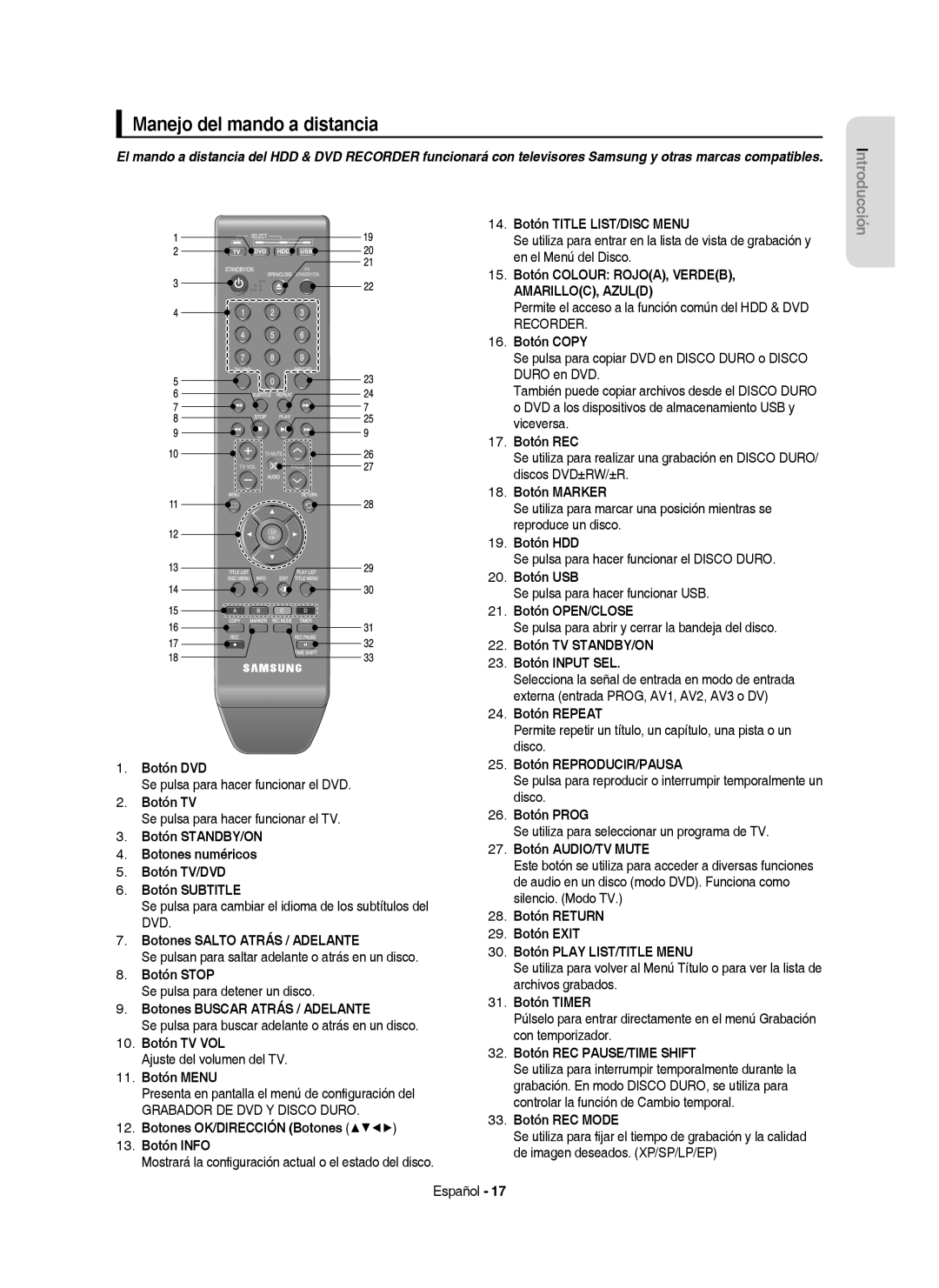 Samsung DVD-HR757/XEC manual Manejo del mando a distancia 