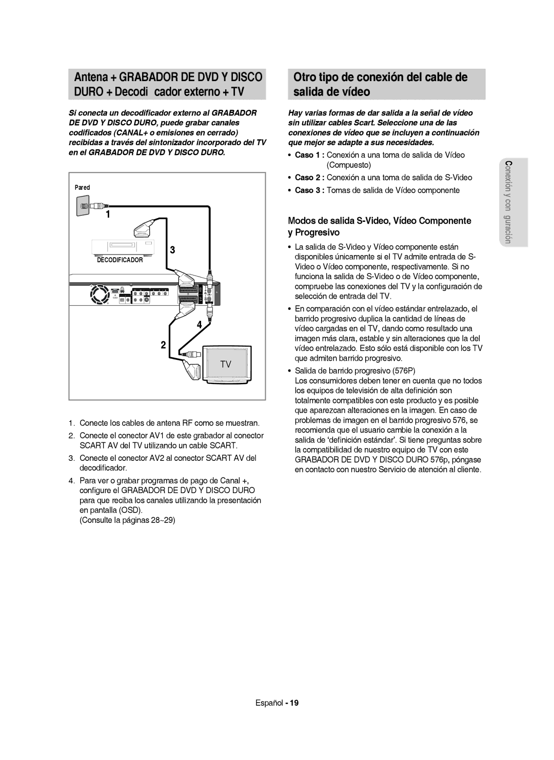 Samsung DVD-HR757/XEC manual Duro + Decodiﬁcador externo + TV, Otro tipo de conexión del cable de Salida de vídeo 