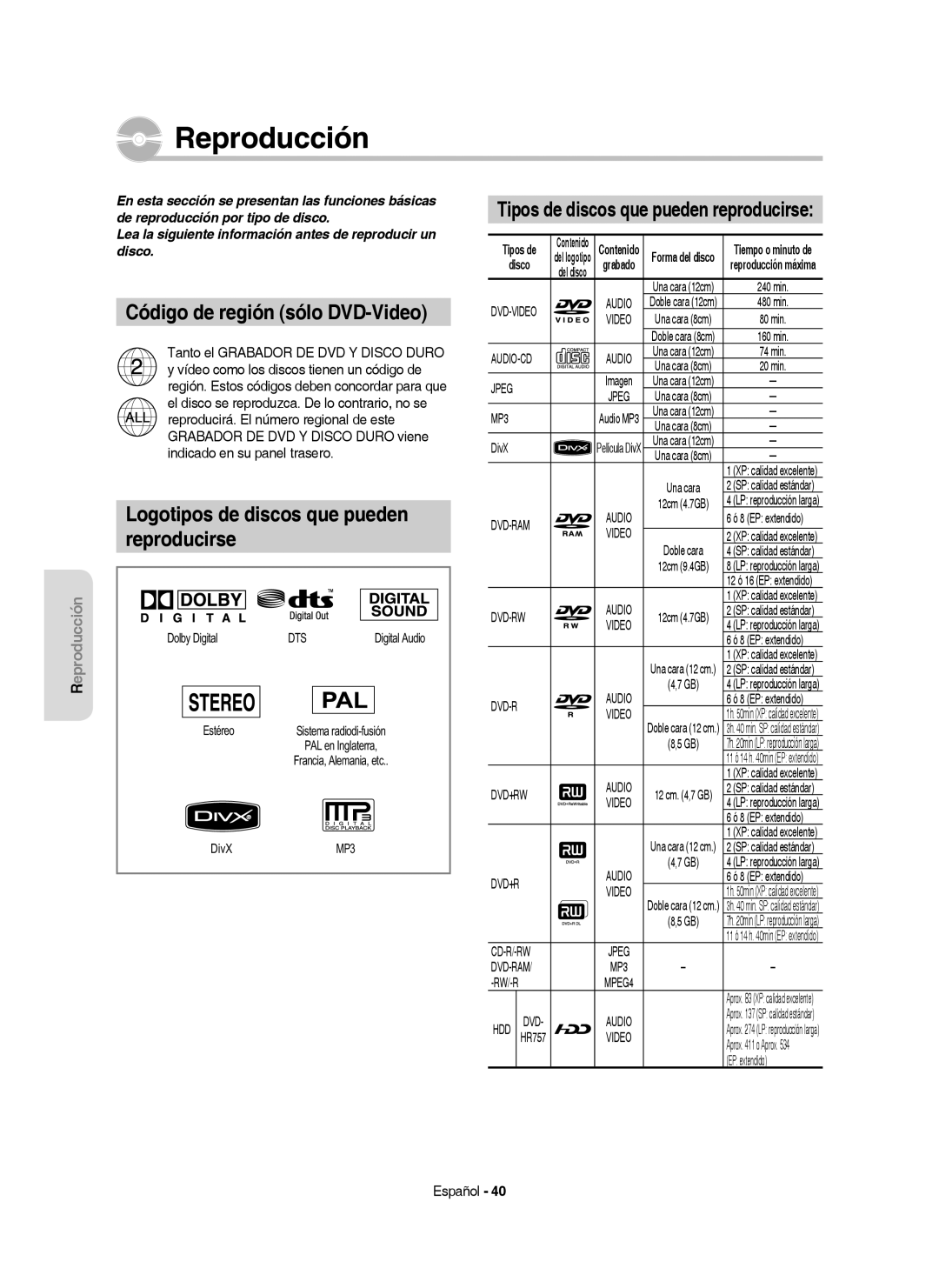 Samsung DVD-HR757/XEC manual Código de región sólo DVD-Video, Logotipos de discos que pueden Reproducirse, Disco 