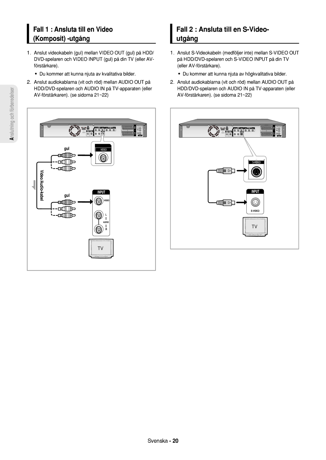 Samsung DVD-HR757/XEE manual Fall 2 Ansluta till en S-Video- utgång, Fall 1 Ansluta till en Video Komposit -utgång 