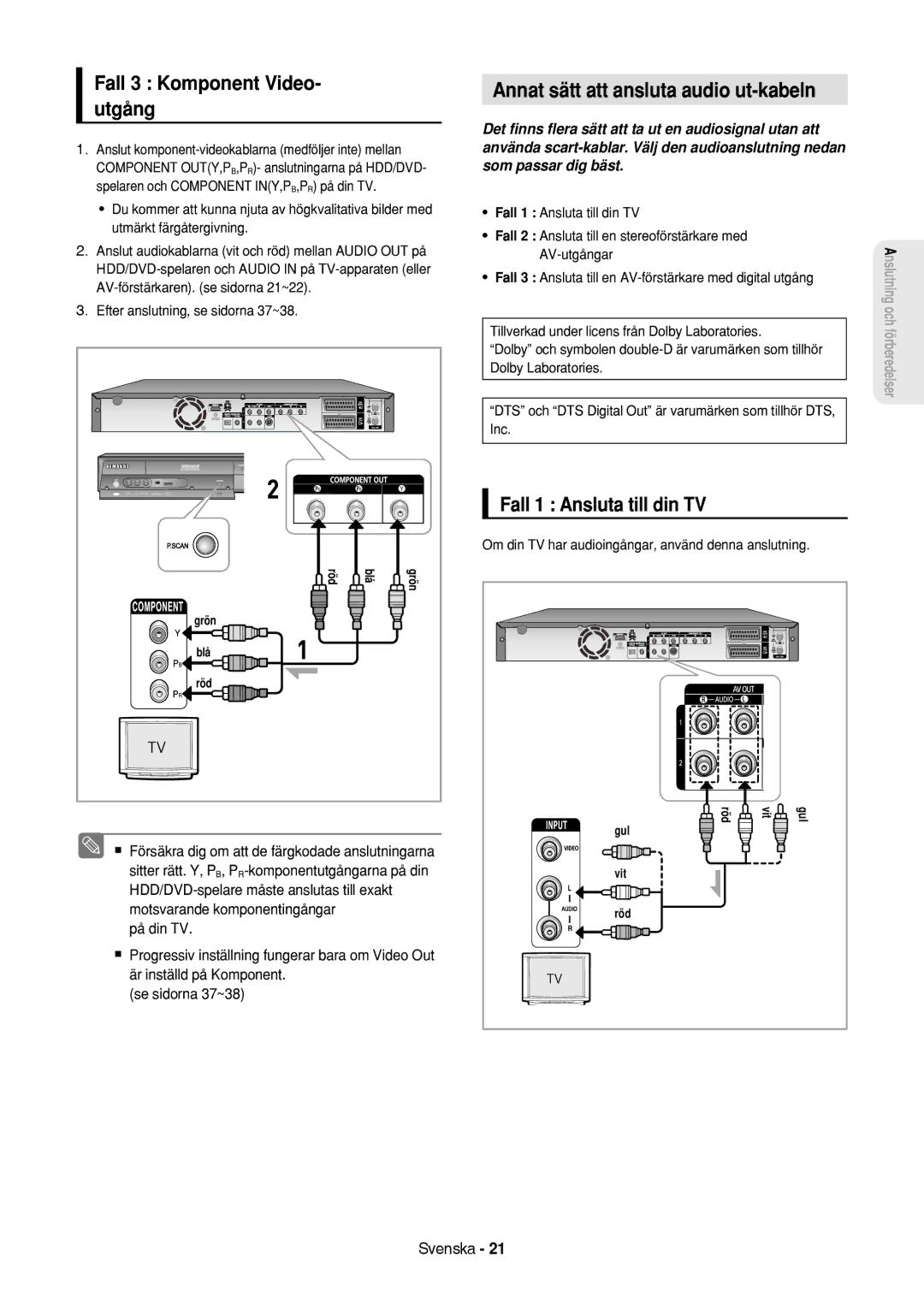 Samsung DVD-HR757/XEE Fall 3 Komponent Video- utgång, Annat sätt att ansluta audio ut-kabeln, Fall 1 Ansluta till din TV 