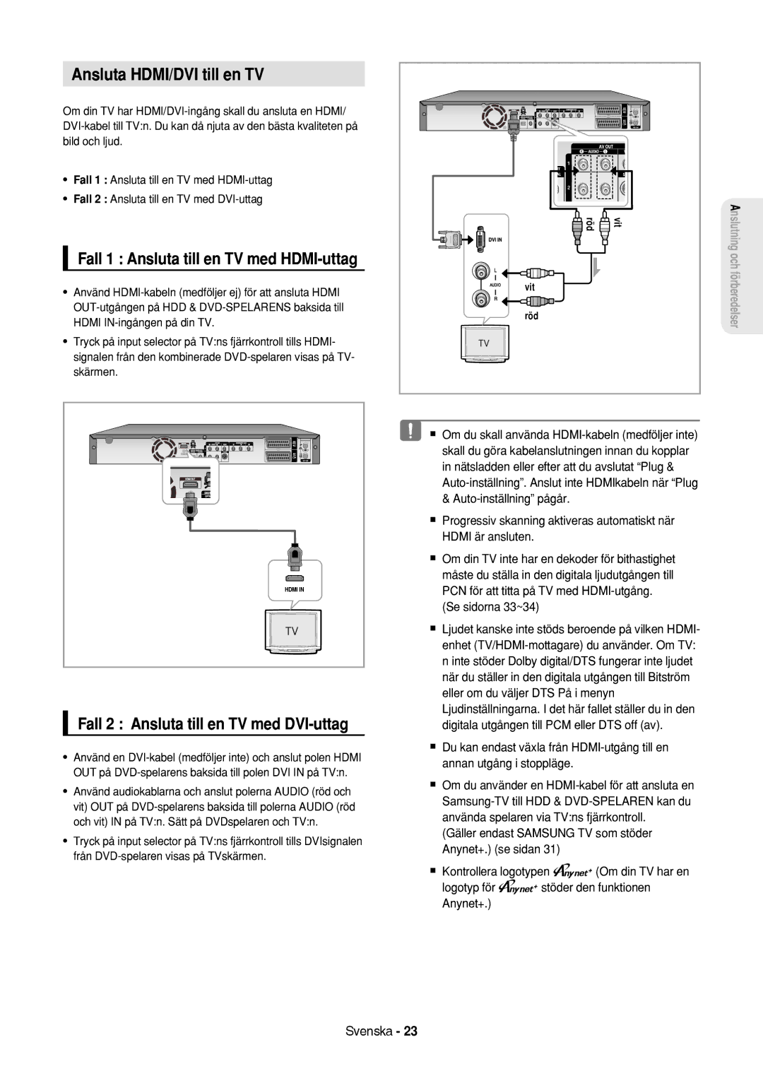 Samsung DVD-HR757/XEE manual Ansluta HDMI/DVI till en TV, Fall 1 Ansluta till en TV med HDMI-uttag 