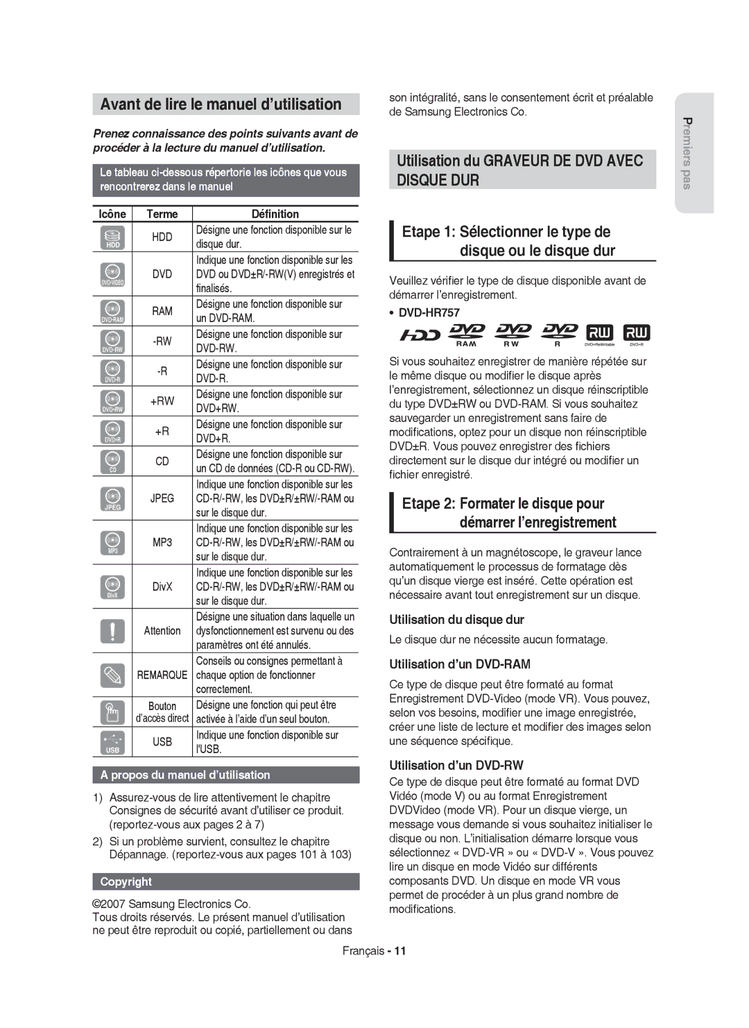 Samsung DVD-HR757/XEF manual Avant de lire le manuel d’utilisation, Utilisation du Graveur DE DVD Avec 