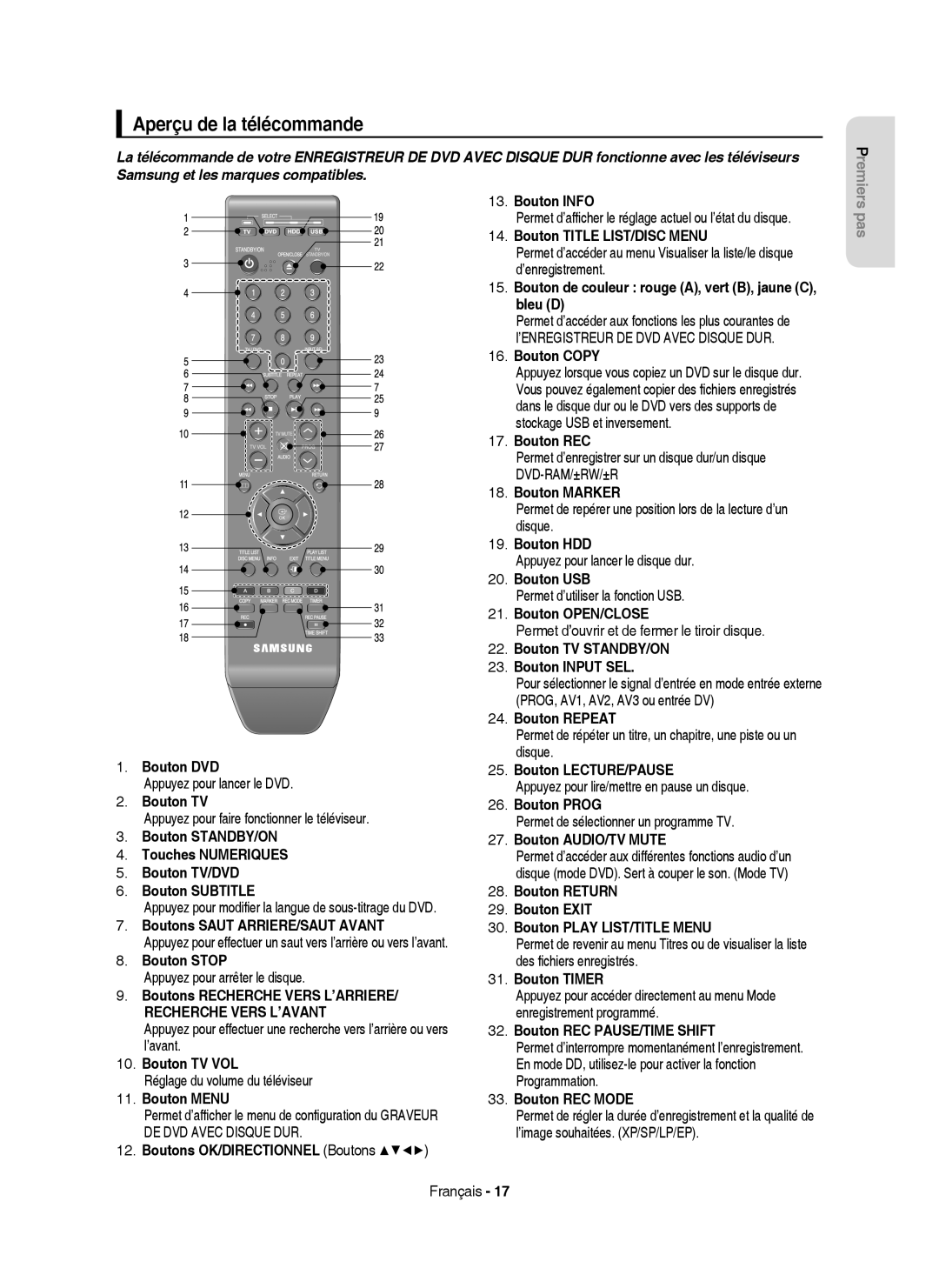 Samsung DVD-HR757/XEF manual Aperçu de la télécommande 