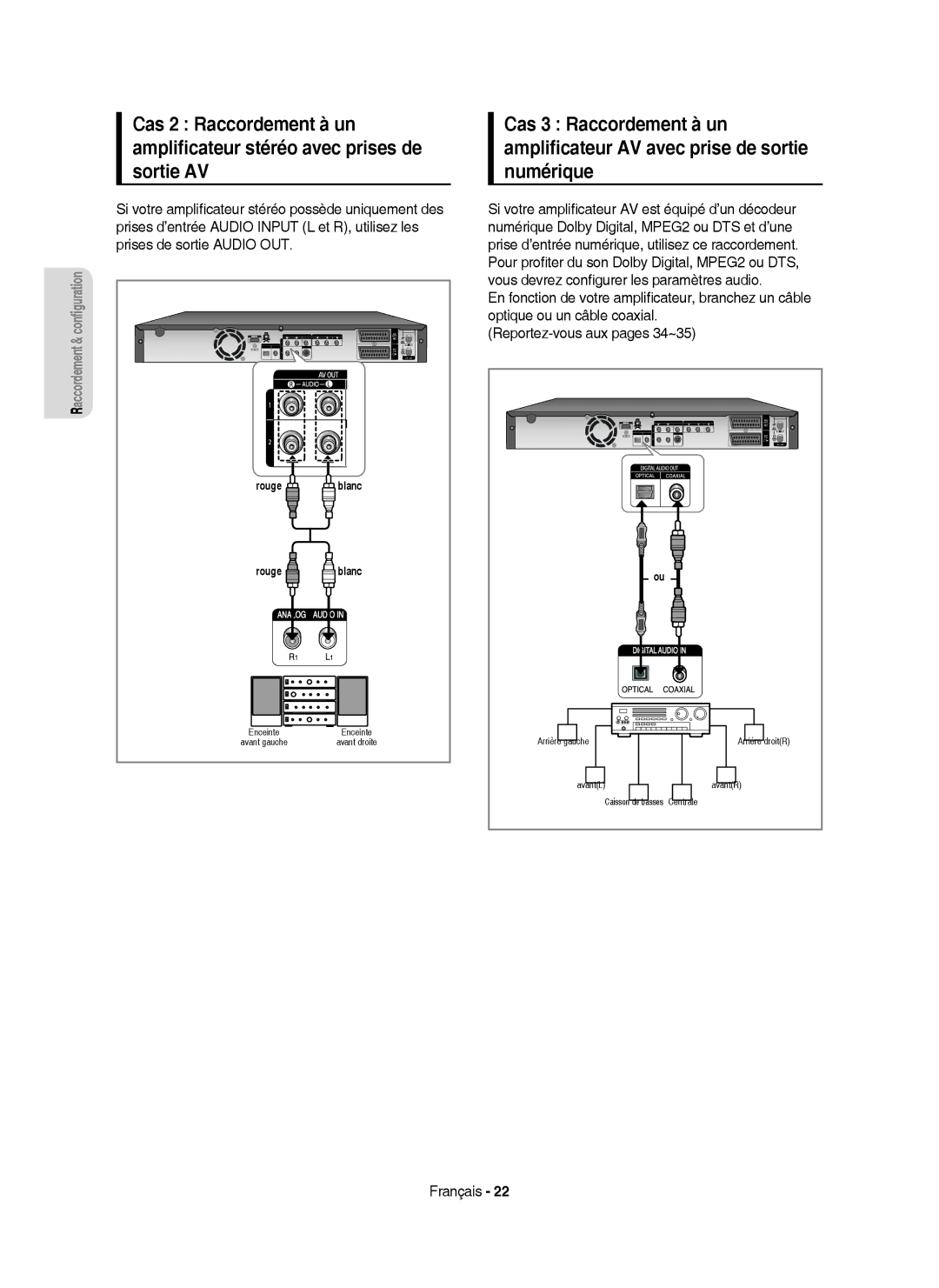 Samsung DVD-HR757/XEF manual Rouge Blanc 