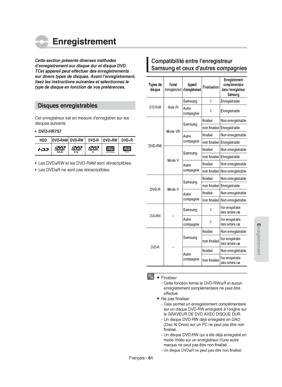 Samsung DVD-HR757/XEF manual Disques enregistrables,  Finaliser,  Ne pas ﬁnaliser 