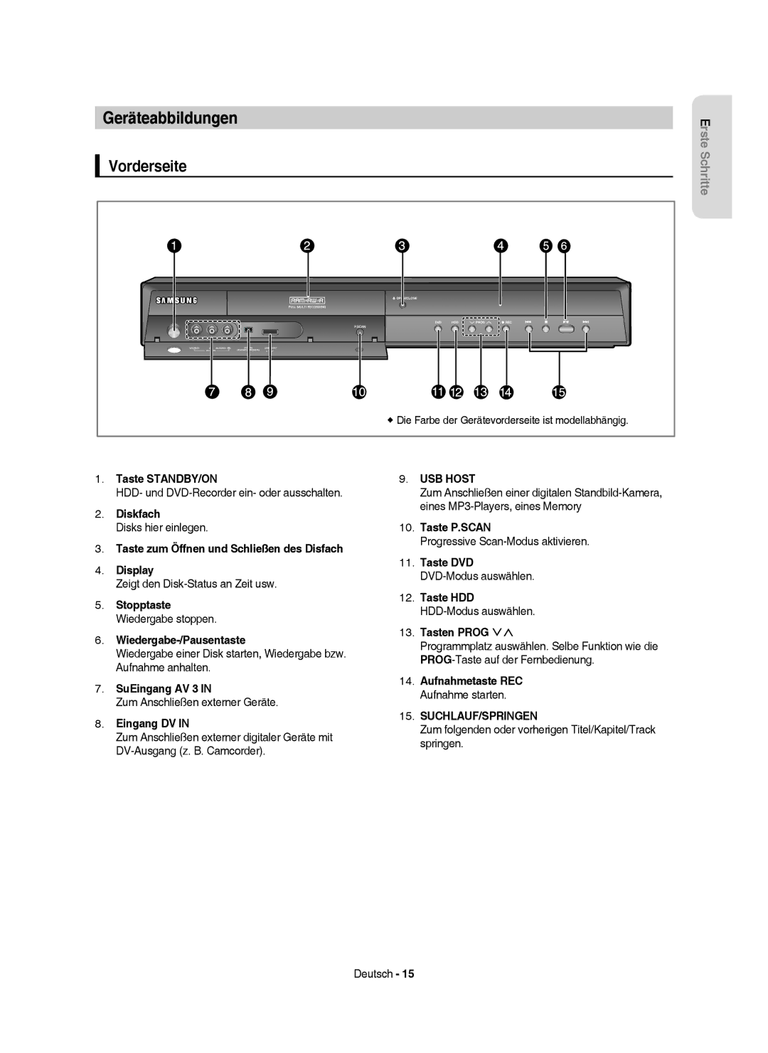 Samsung DVD-HR757/XEB, DVD-HR757/XEG manual Geräteabbildungen, Vorderseite, USB Host, Suchlauf/Springen 