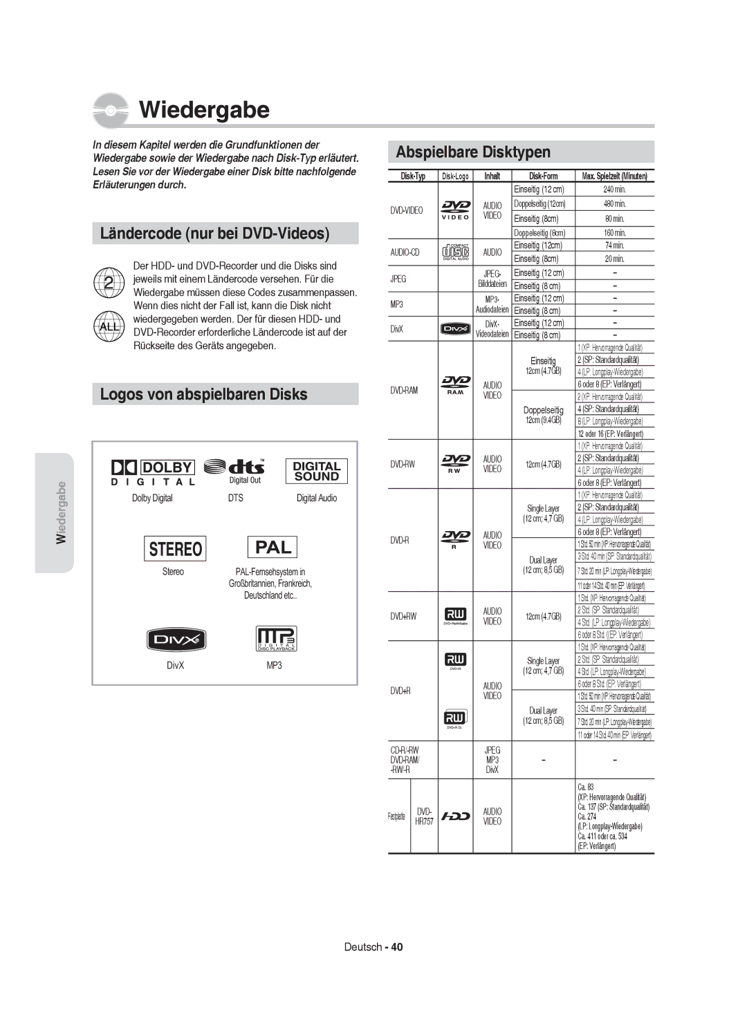 Samsung DVD-HR757/XEG, DVD-HR757/XEB Ländercode nur bei DVD-Videos, Logos von abspielbaren Disks, Abspielbare Disktypen 