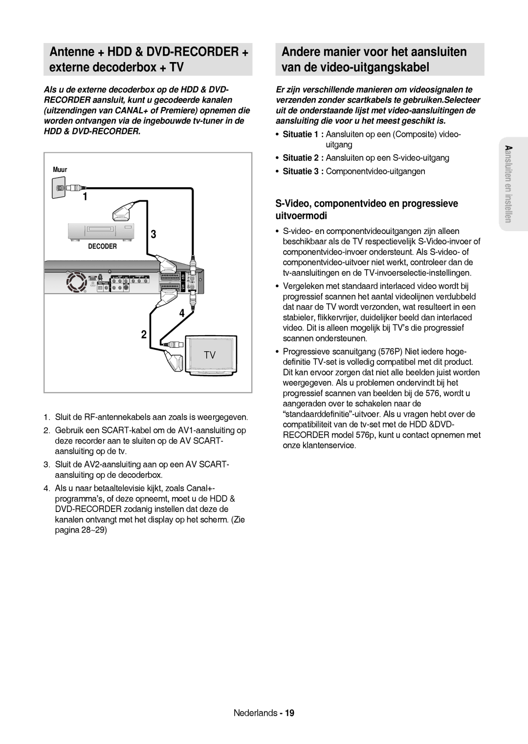 Samsung DVD-HR757/XEB, DVD-HR757/XEG manual Antenne + HDD & DVD-RECORDER + Externe decoderbox + TV 