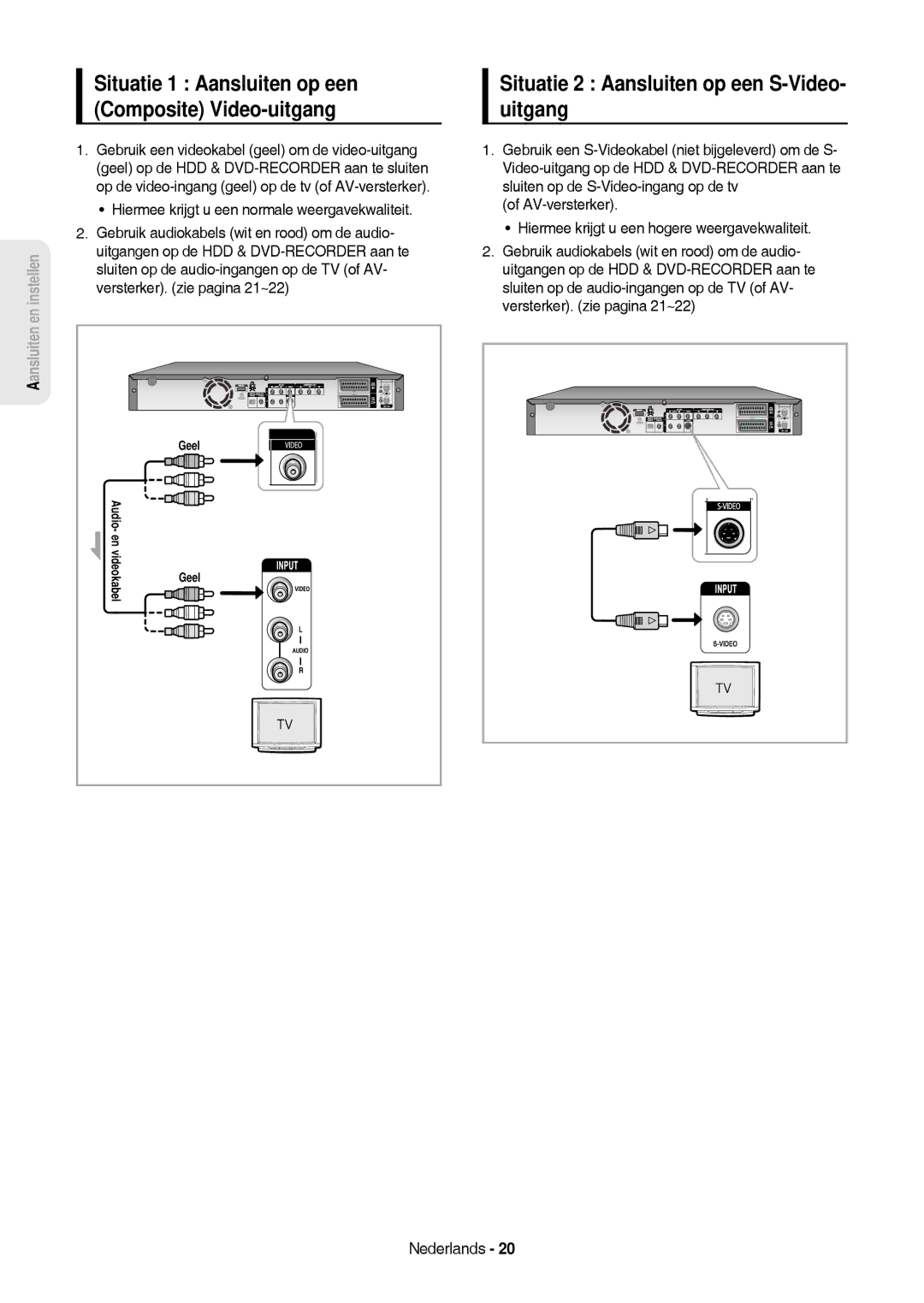 Samsung DVD-HR757/XEG Situatie 2 Aansluiten op een S-Video- uitgang, Situatie 1 Aansluiten op een Composite Video-uitgang 