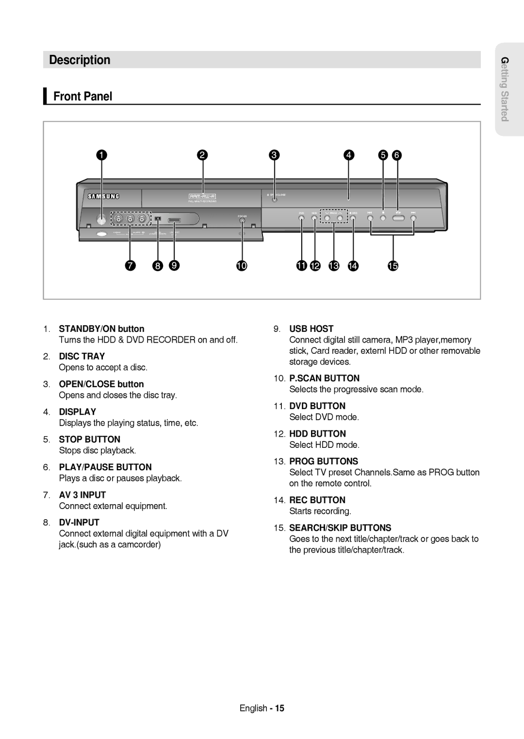 Samsung DVD-HR757/XEB, DVD-HR757/XEG manual Description, Front Panel, STANDBY/ON button, OPEN/CLOSE button 