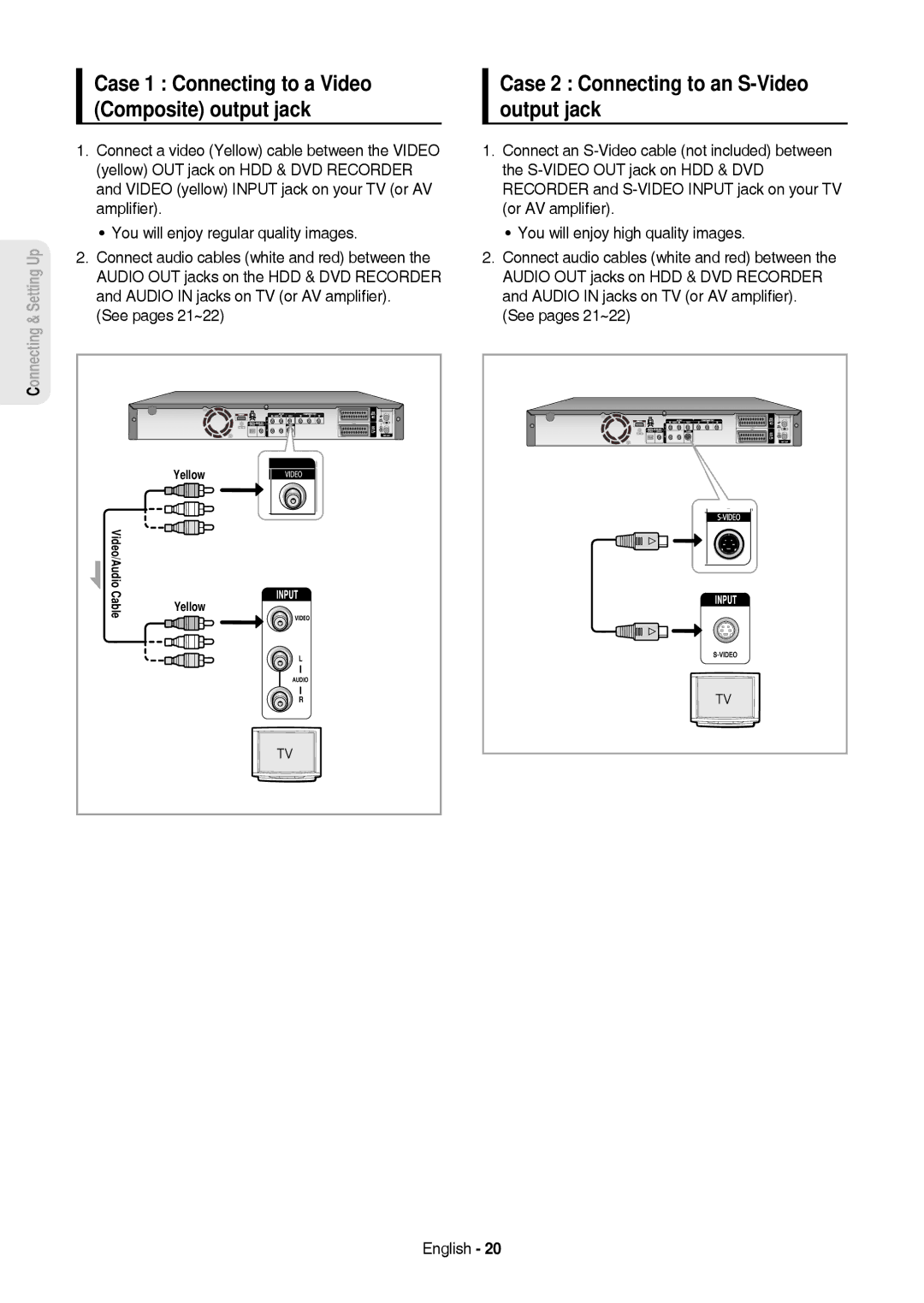 Samsung DVD-HR757/XEG Case 2 Connecting to an S-Video output jack, Case 1 Connecting to a Video Composite output jack 