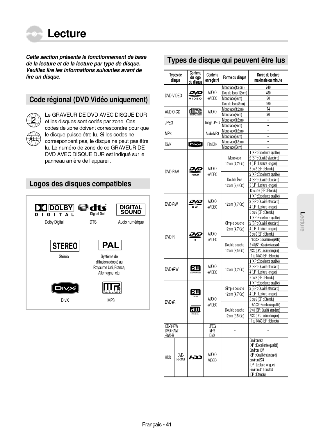 Samsung DVD-HR757/XEG, DVD-HR757/XEB manual Lecture, Logos des disques compatibles, Types de disque qui peuvent être lus 