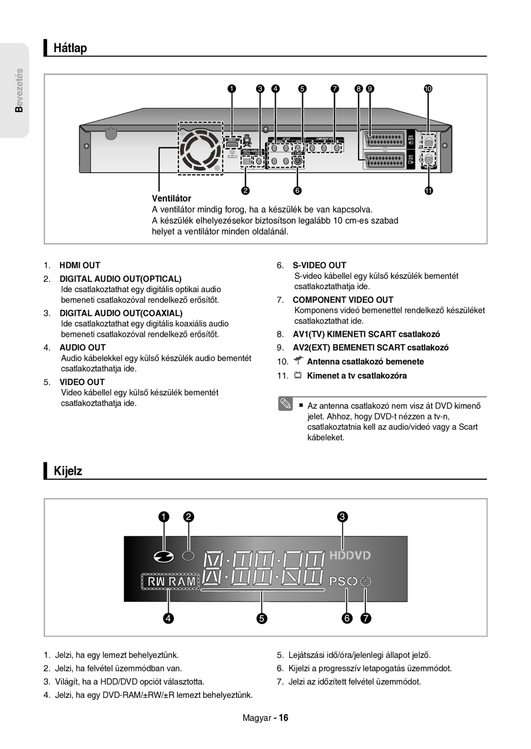 Samsung DVD-HR757/XEH manual Hátlap, Kijelz, Ventilátor 