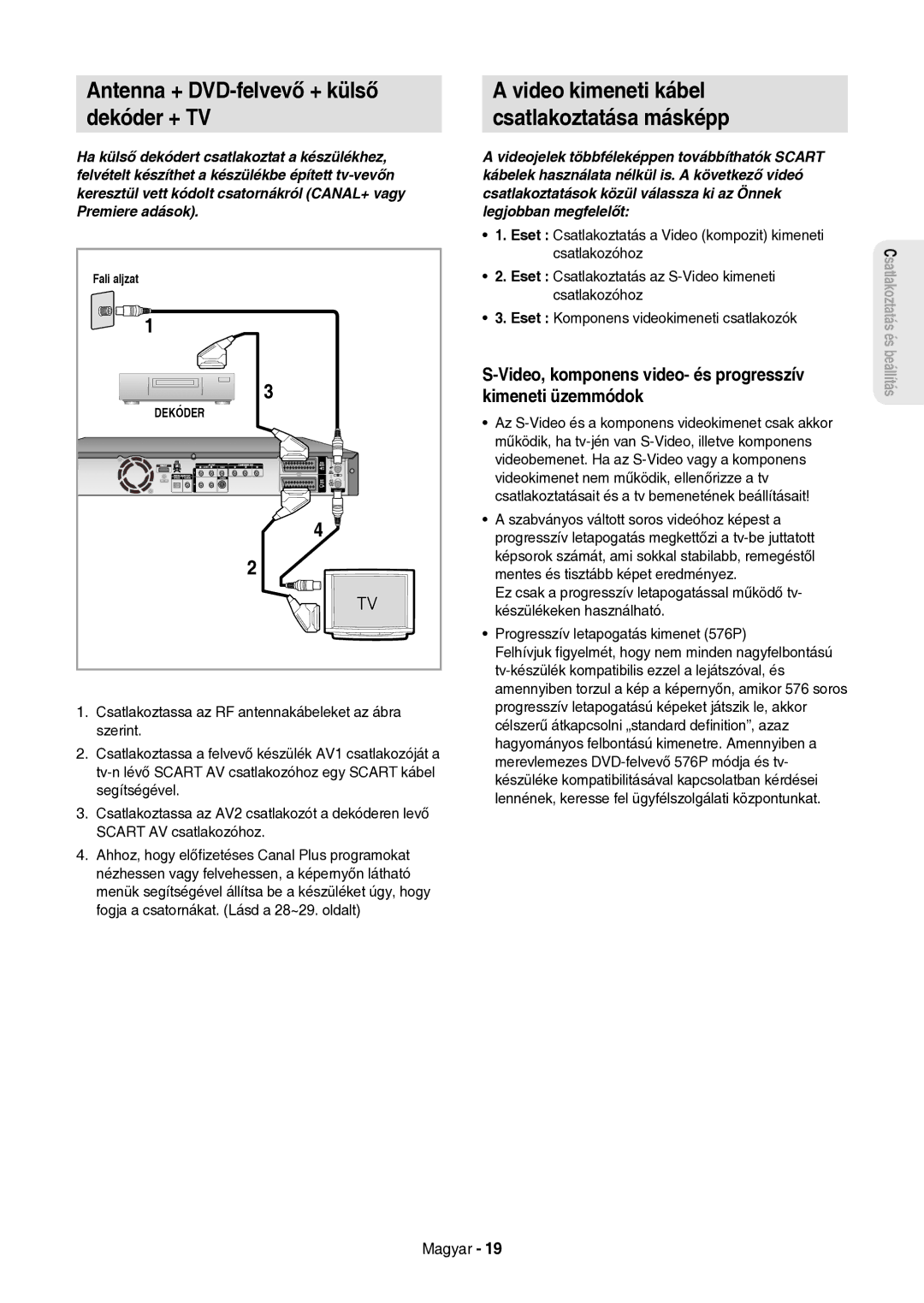 Samsung DVD-HR757/XEH manual Video kimeneti kábel Csatlakoztatása másképp 