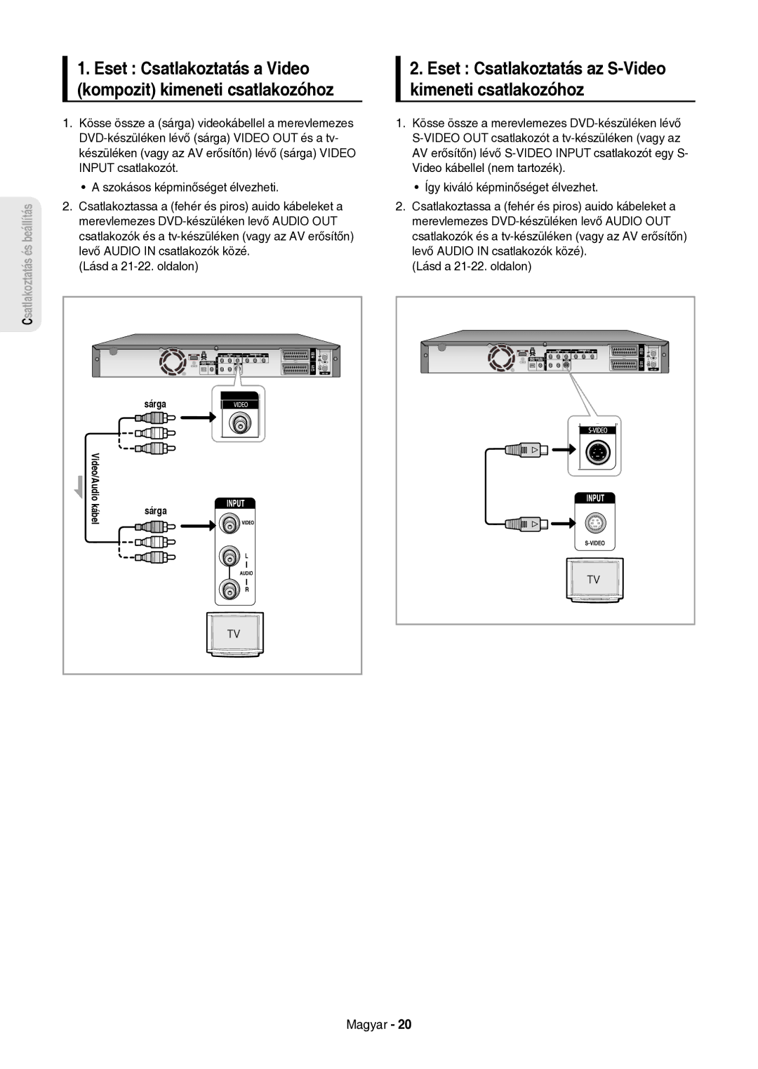 Samsung DVD-HR757/XEH manual Eset Csatlakoztatás a Video, Kimeneti csatlakozóhoz, Kompozit kimeneti csatlakozóhoz 