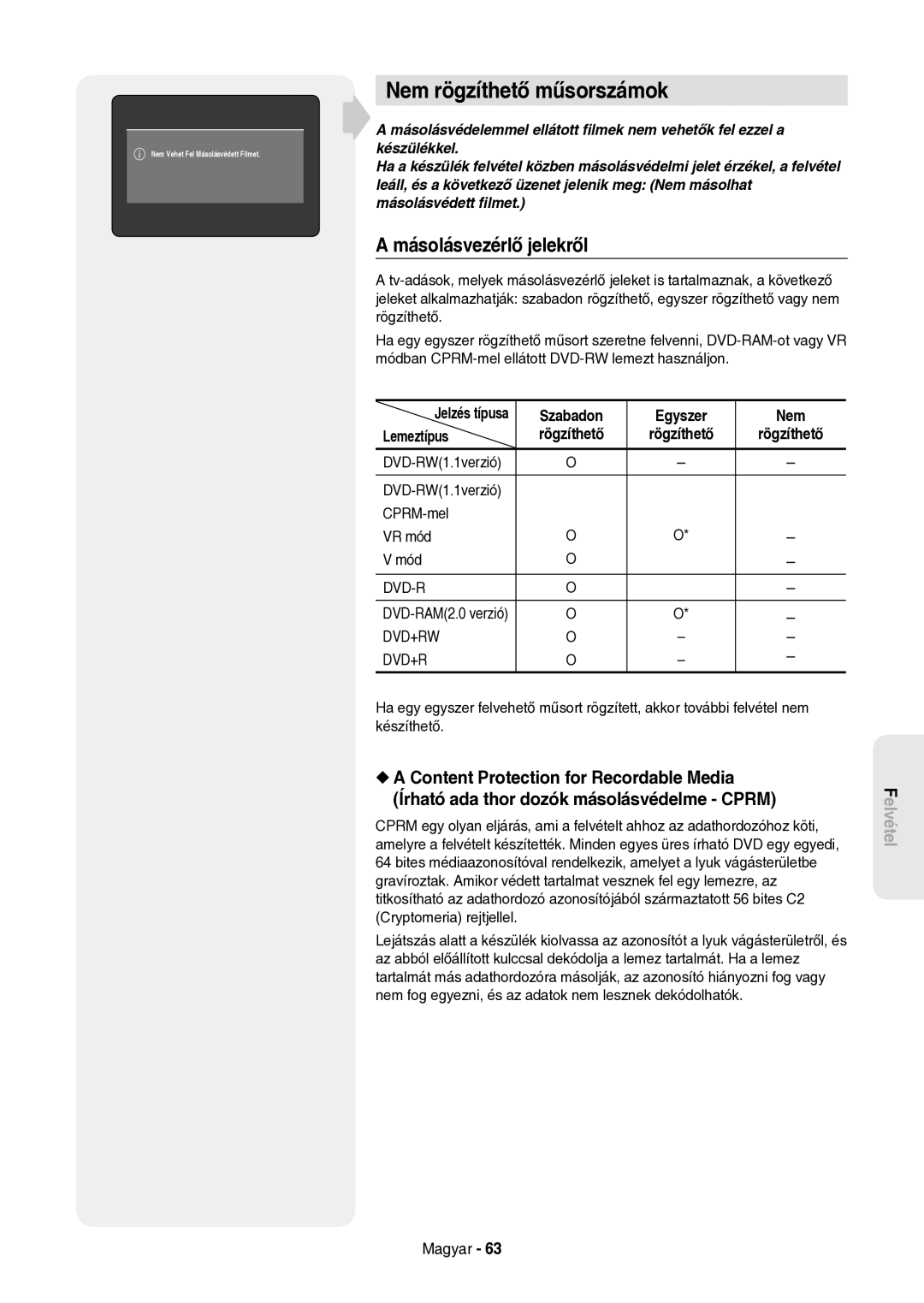 Samsung DVD-HR757/XEH manual Nem rögzíthető műsorszámok, Másolásvezérlő jelekről, Szabadon Egyszer Nem Lemeztípus 