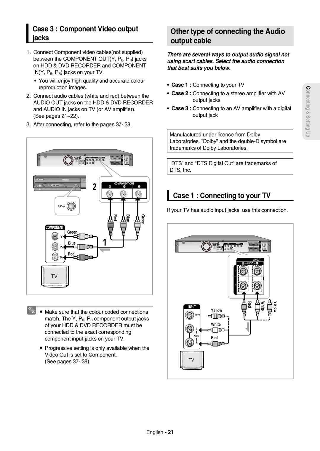 Samsung DVD-HR757/XEH manual Other type of connecting the Audio Output cable, Case 3 Component Video output jacks 