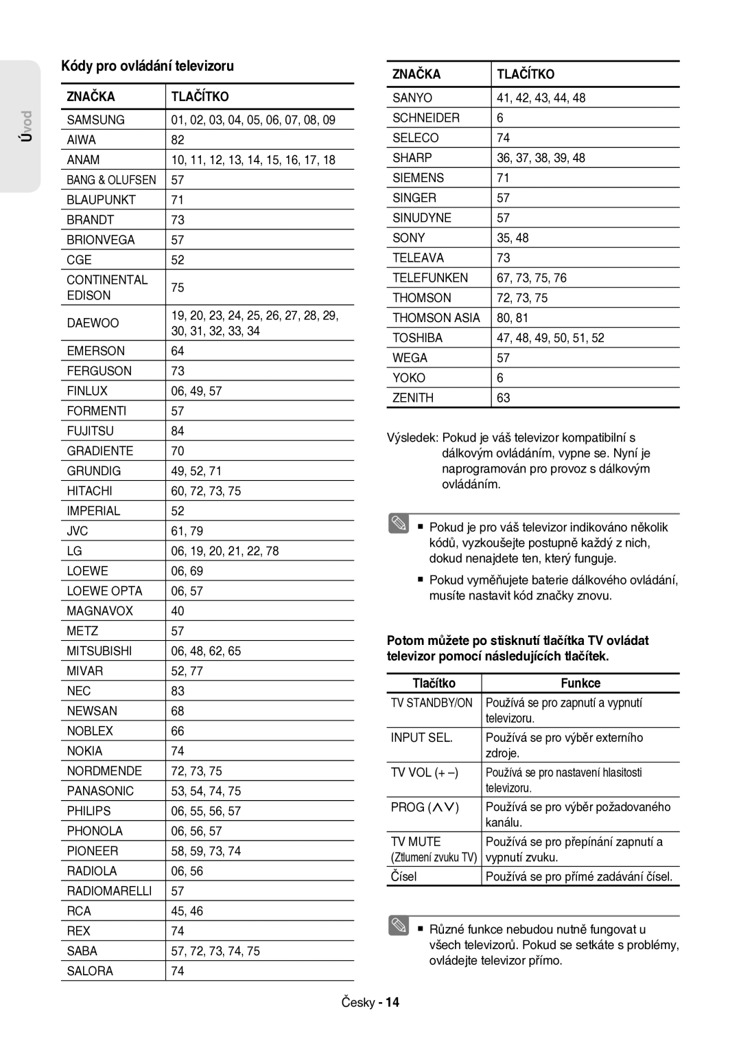 Samsung DVD-HR757/XEH manual Kódy pro ovládání televizoru, Značka Tlačítko, Tlačítko Funkce 