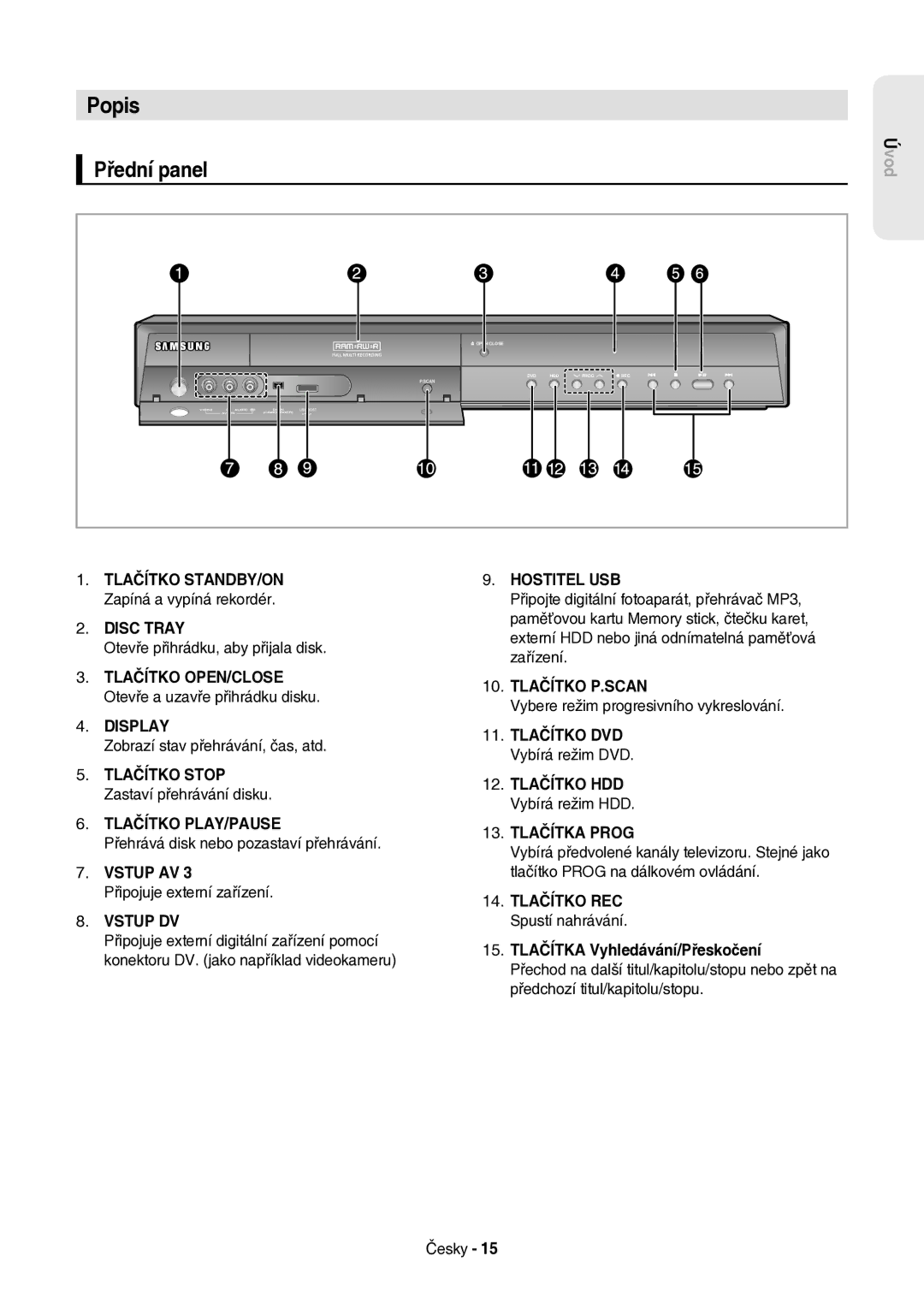 Samsung DVD-HR757/XEH Tlačítko PLAY/PAUSE, Vstup AV, Vstup DV, Hostitel USB, Tlačítko P.SCAN, Tlačítka Prog, Tlačítko REC 