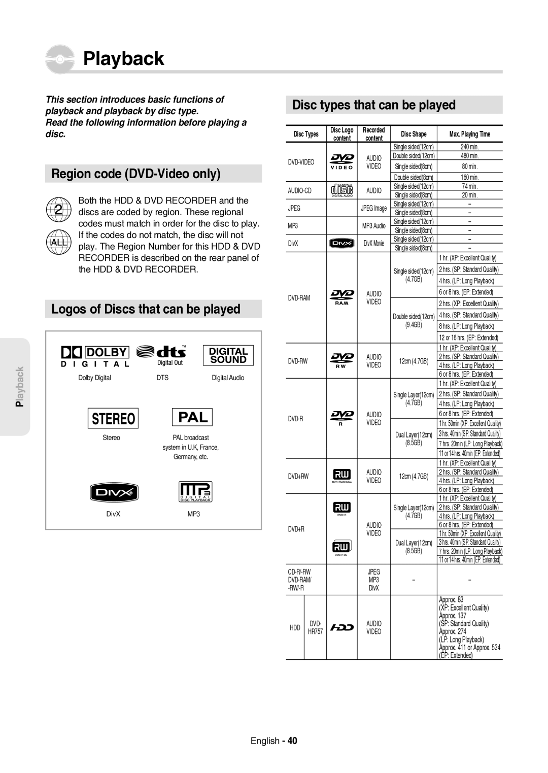 Samsung DVD-HR757/XEH manual Playback, Region code DVD-Video only, Logos of Discs that can be played 